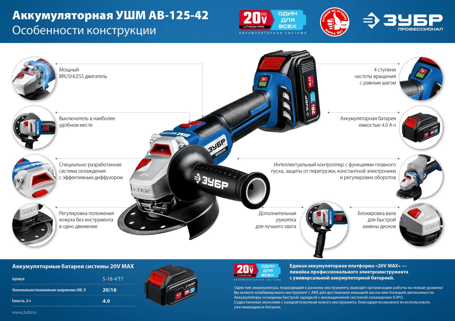 ЗУБР Т7, 20 В, 125 мм, 2 АКБ (4 А·ч), бесщеточная УШМ, сумка, Профессионал (AB-125-42) — фото 25