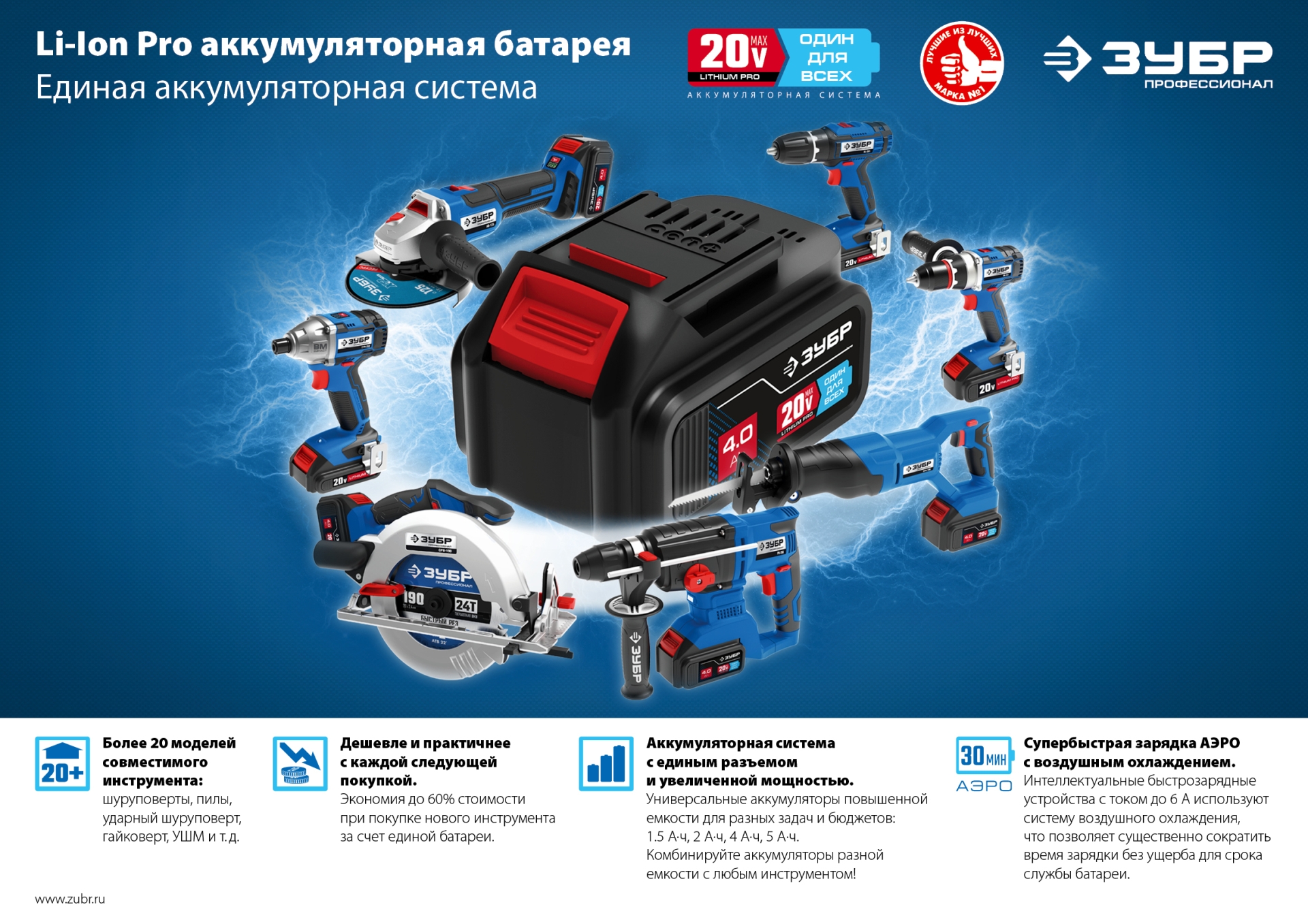 ЗУБР Т7, 20 В, 125 мм, 2 АКБ (4 А·ч), бесщеточная УШМ, сумка, Профессионал (AB-125-42) — фото 26