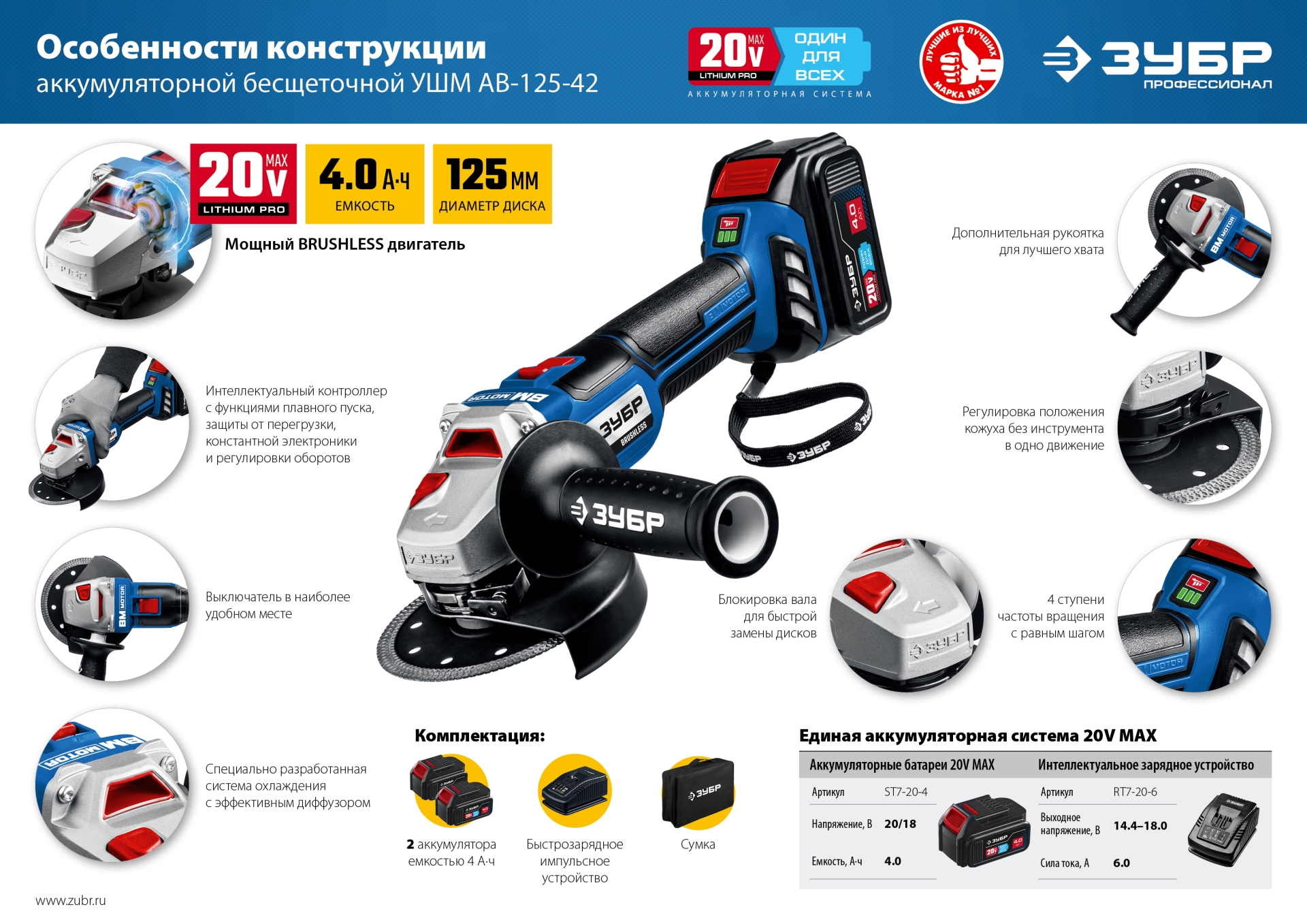 ЗУБР Т7, 20 В, 125 мм, 2 АКБ (4 А·ч), бесщеточная УШМ, сумка, Профессионал (AB-125-42) — фото 27