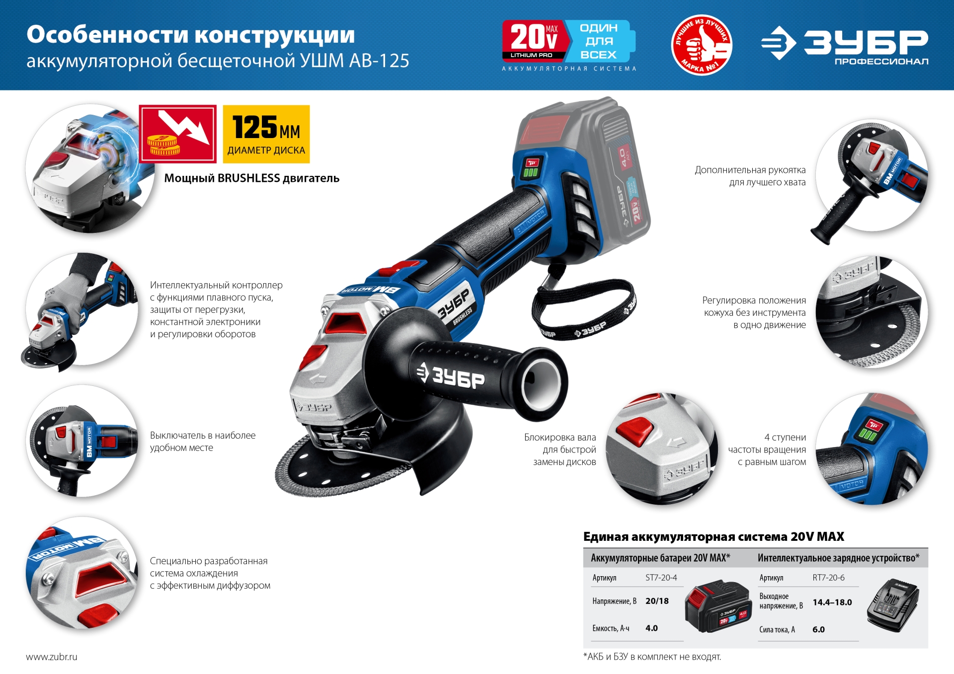 ЗУБР Т7, 20 В, 125 мм, без АКБ, бесщеточная УШМ, Профессионал (AB-125) — фото 18