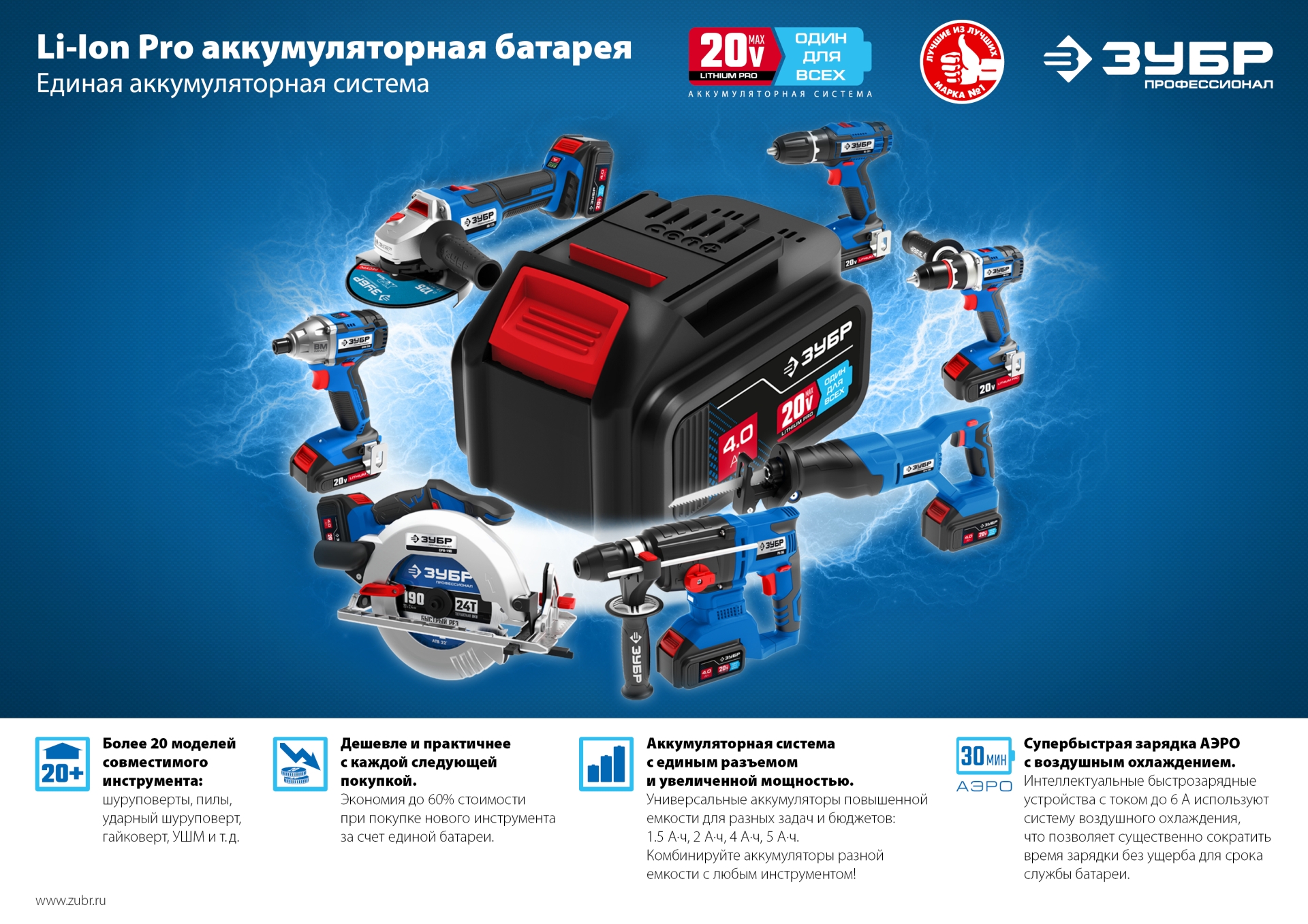 ЗУБР Т7, 20 В, 125 мм, без АКБ, бесщеточная УШМ, Профессионал (AB-125) — фото 19