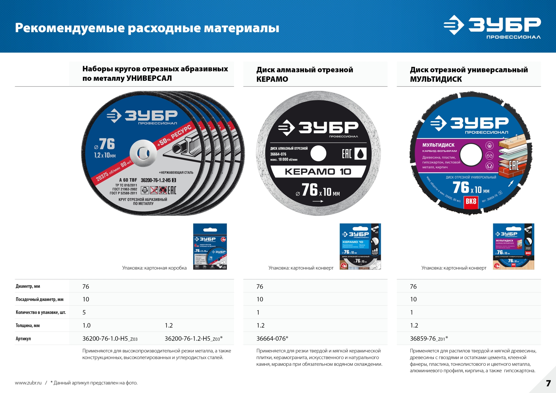 ЗУБР 12 В, d76 мм, 2 АКБ тип Т7 (2 А·ч), бесщеточная УШМ, сумка, Профессионал (AB-76-22) — фото 22