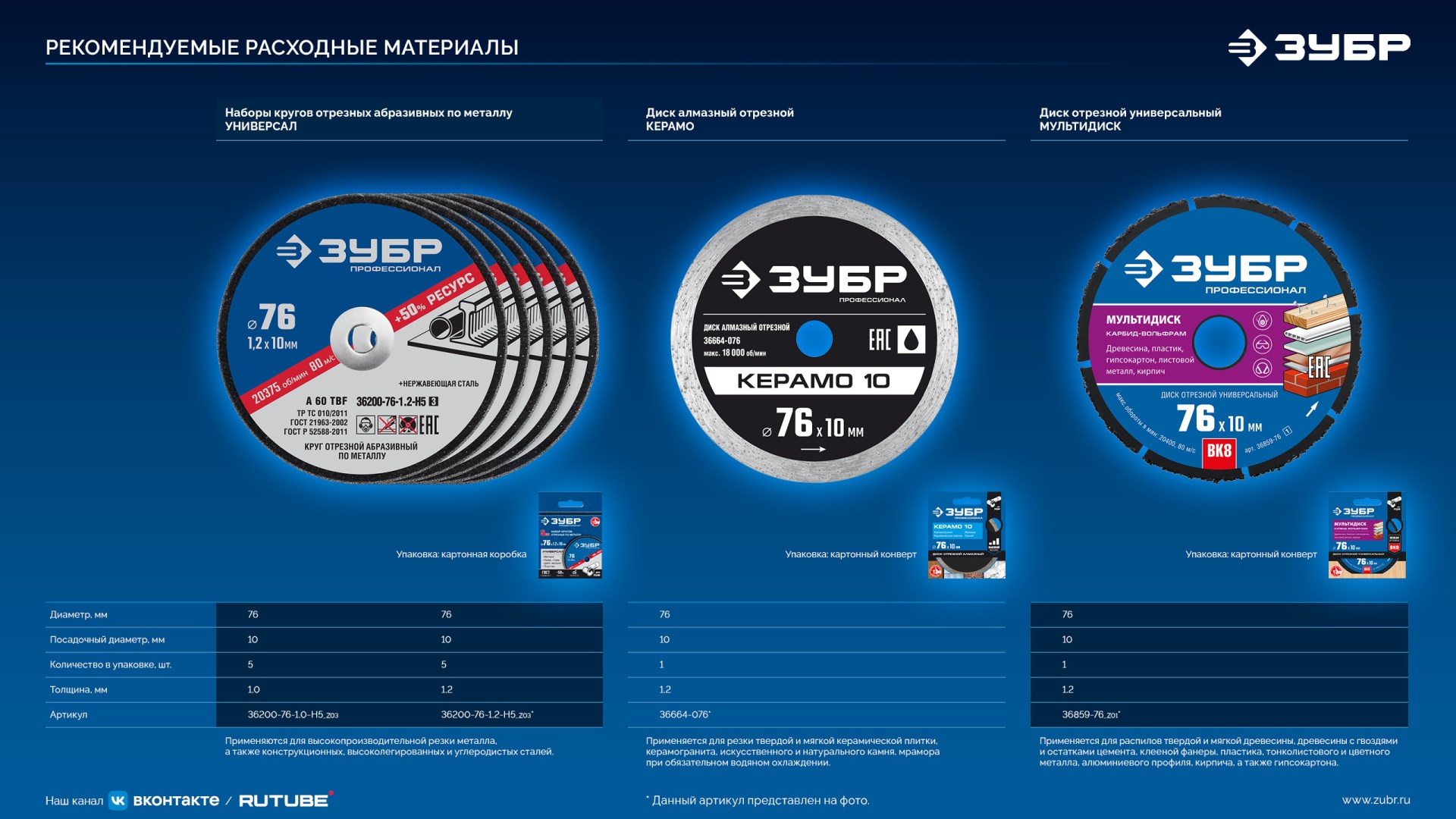 ЗУБР 12 В, D76 мм, 2 АКБ тип Т7 (4 А·ч), бесщеточная УШМ, сумка, Профессионал (AB-76-42) — фото 22