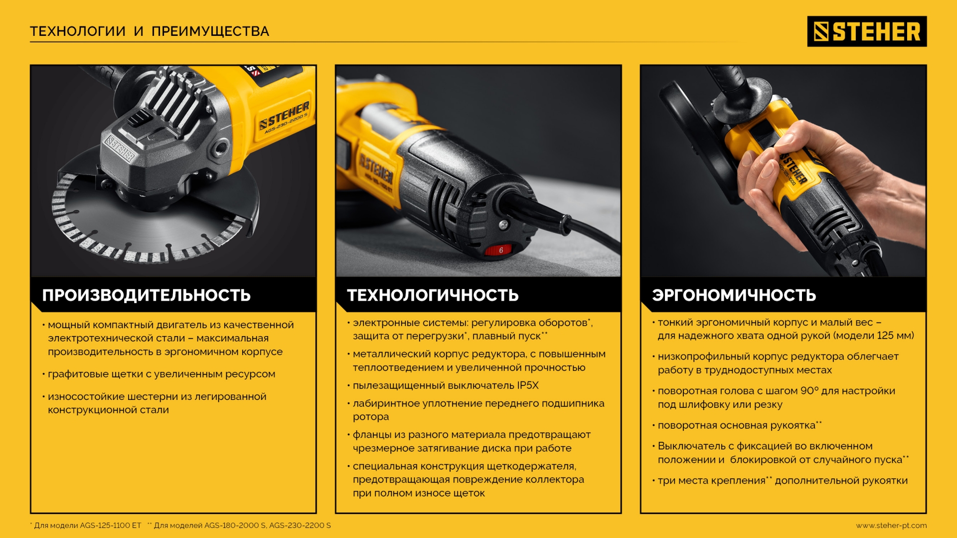 STEHER d 180 мм, 2000 Вт, УШМ (AGS-180-2000 S) — фото 11