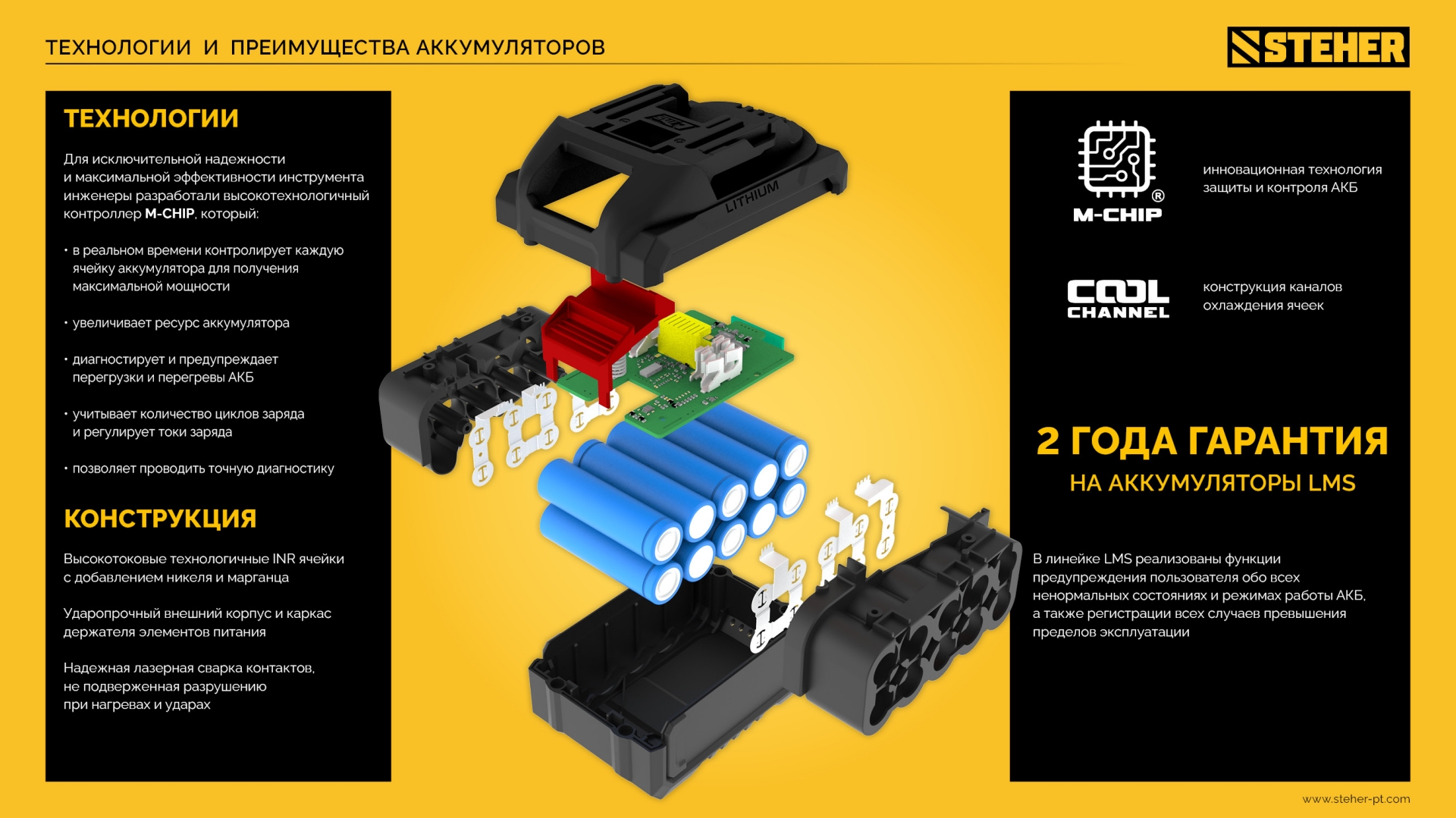 STEHER 20 В, 4.0 А·ч, аккумулятор LMS (BP-20-4) — фото 16