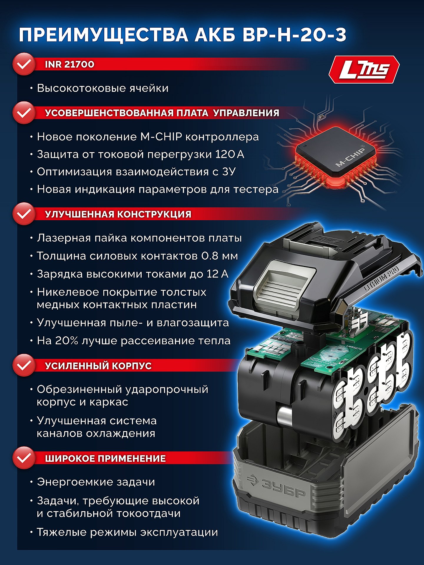 ЗУБР High Power, 20 В, 3.0 А·ч, аккумулятор LMS, ПРОФЕССИОНАЛ (BP-H-20-3) — фото 6