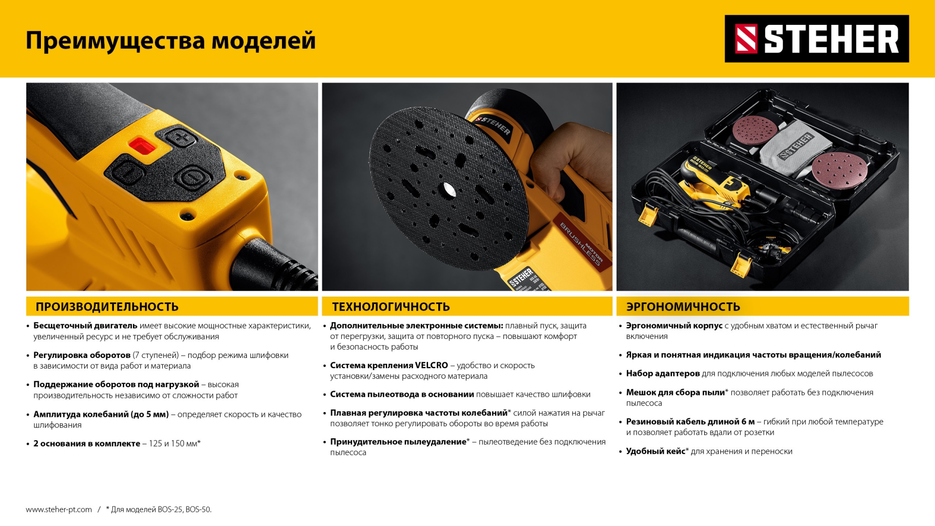 STEHER 81х133 мм, 300 Вт, 3 мм, бесщеточная плоскошлифовальная машина (BPS-813) — фото 9