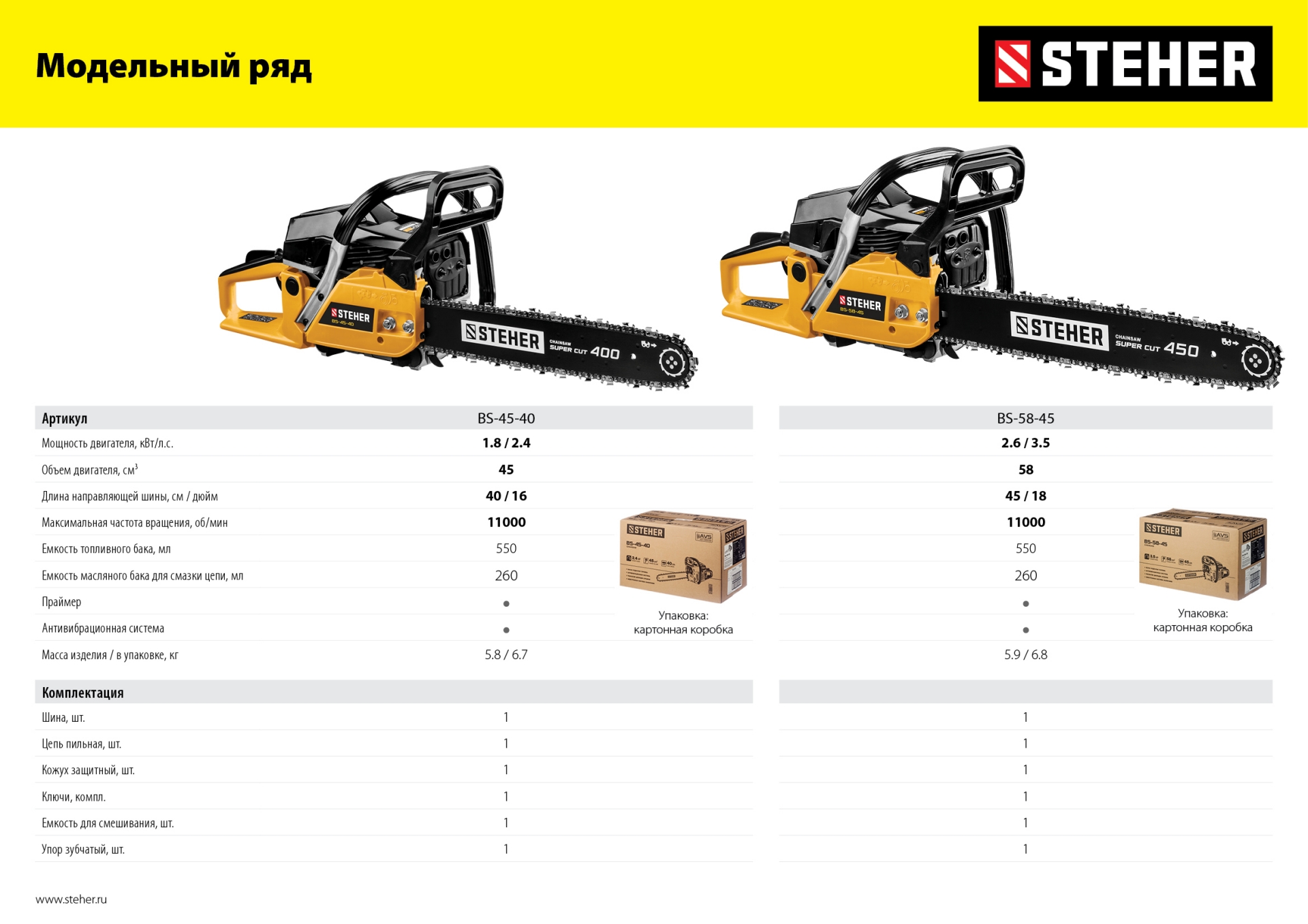 STEHER 45 см3, 40 см, бензопила (BS-45-40) — фото 15