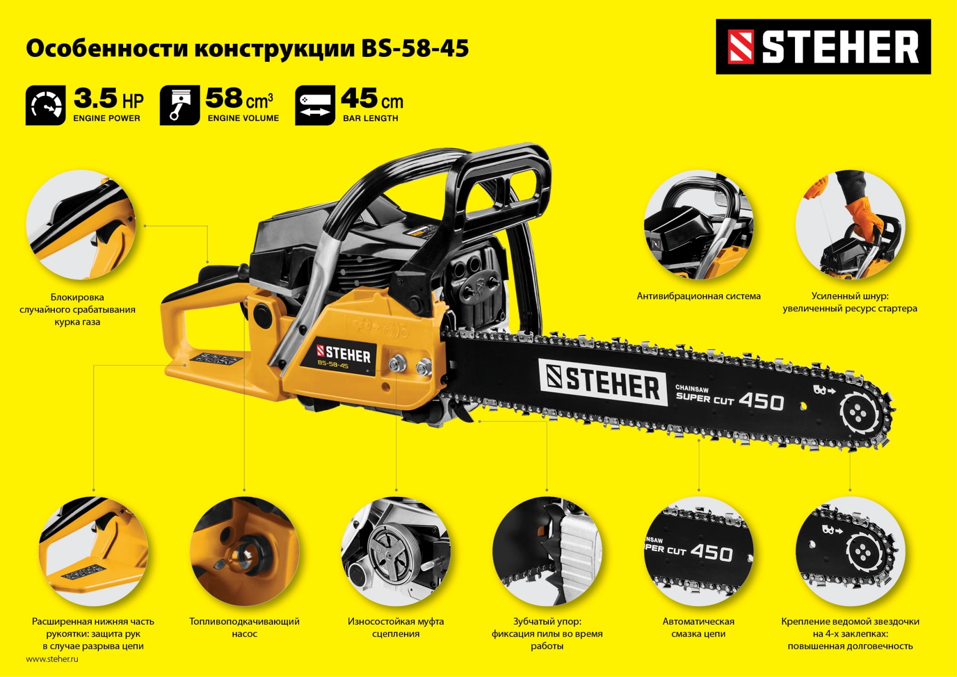 STEHER 58 см3, 45 см, бензопила (BS-58-45) — фото 16