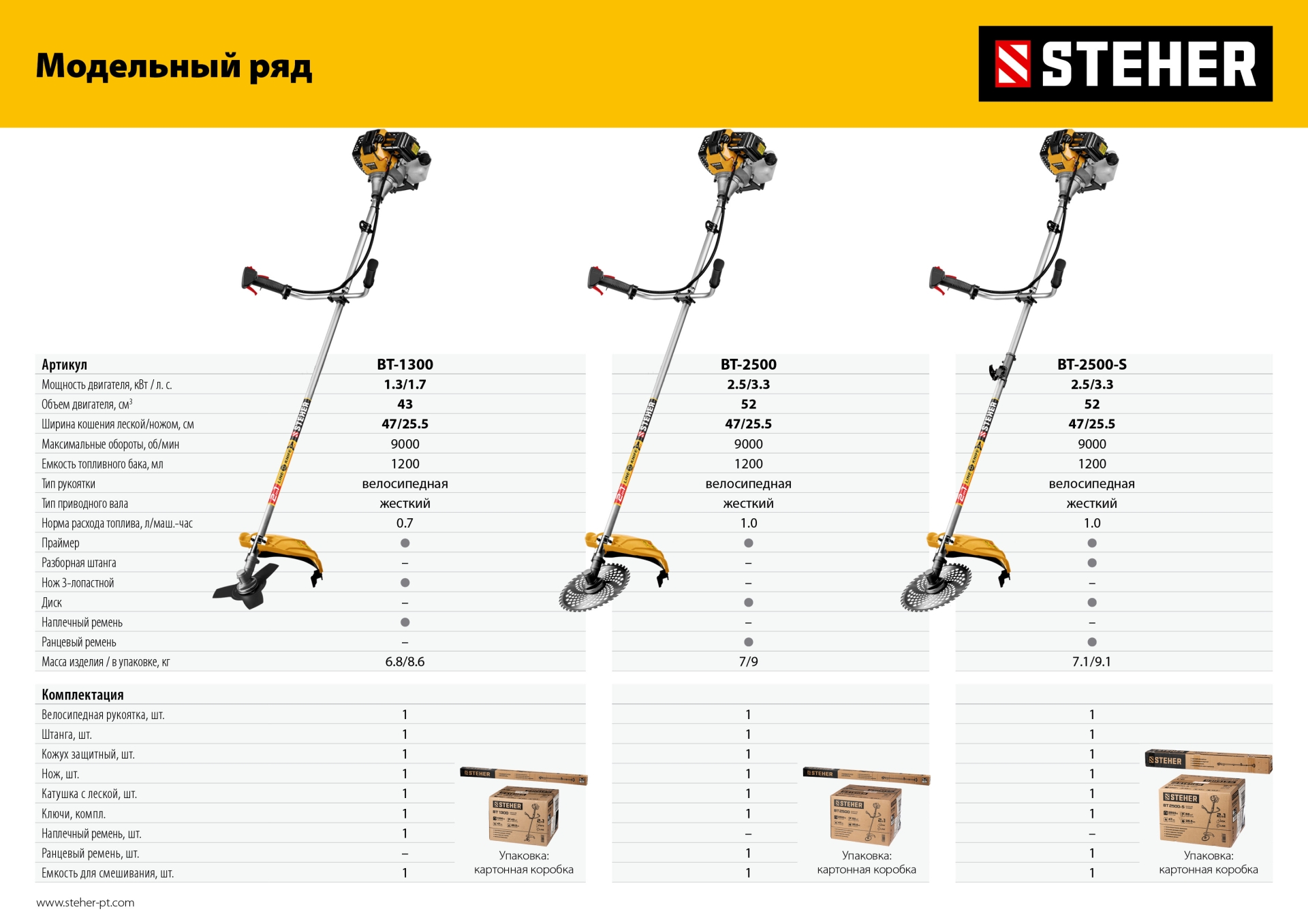 STEHER 1.3 кВт, бензиновый триммер (BT-1300) — фото 14