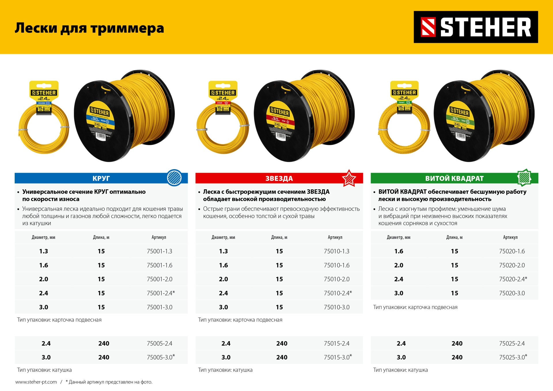STEHER 1.3 кВт, бензиновый триммер (BT-1300) — фото 17
