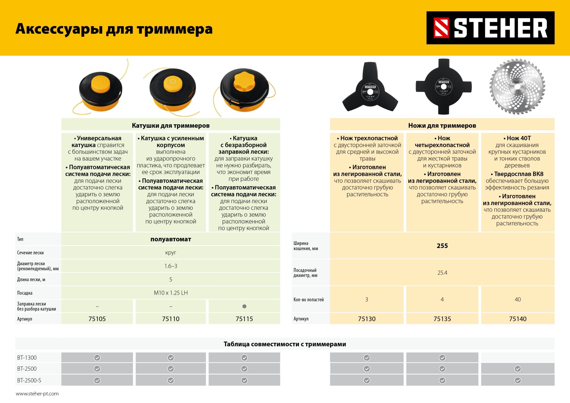STEHER 2.5 кВт, бензиновый триммер (BT-2500-S) — фото 17