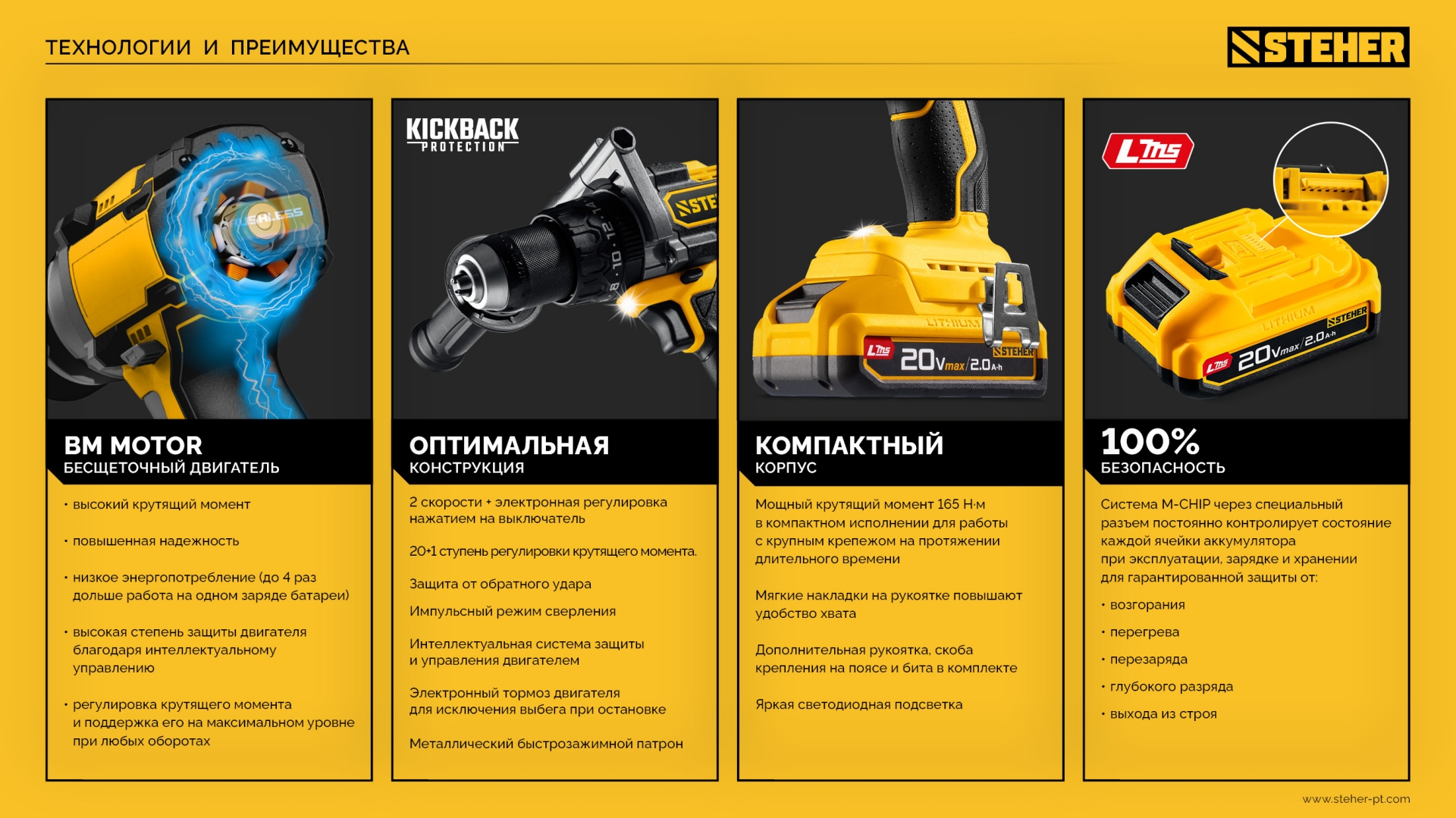 STEHER 20 В, 165 Н·м, 2 АКБ LMS (2 А·ч), бесщеточная дрель-шуруповерт, сумка (CB-165-22) — фото 26