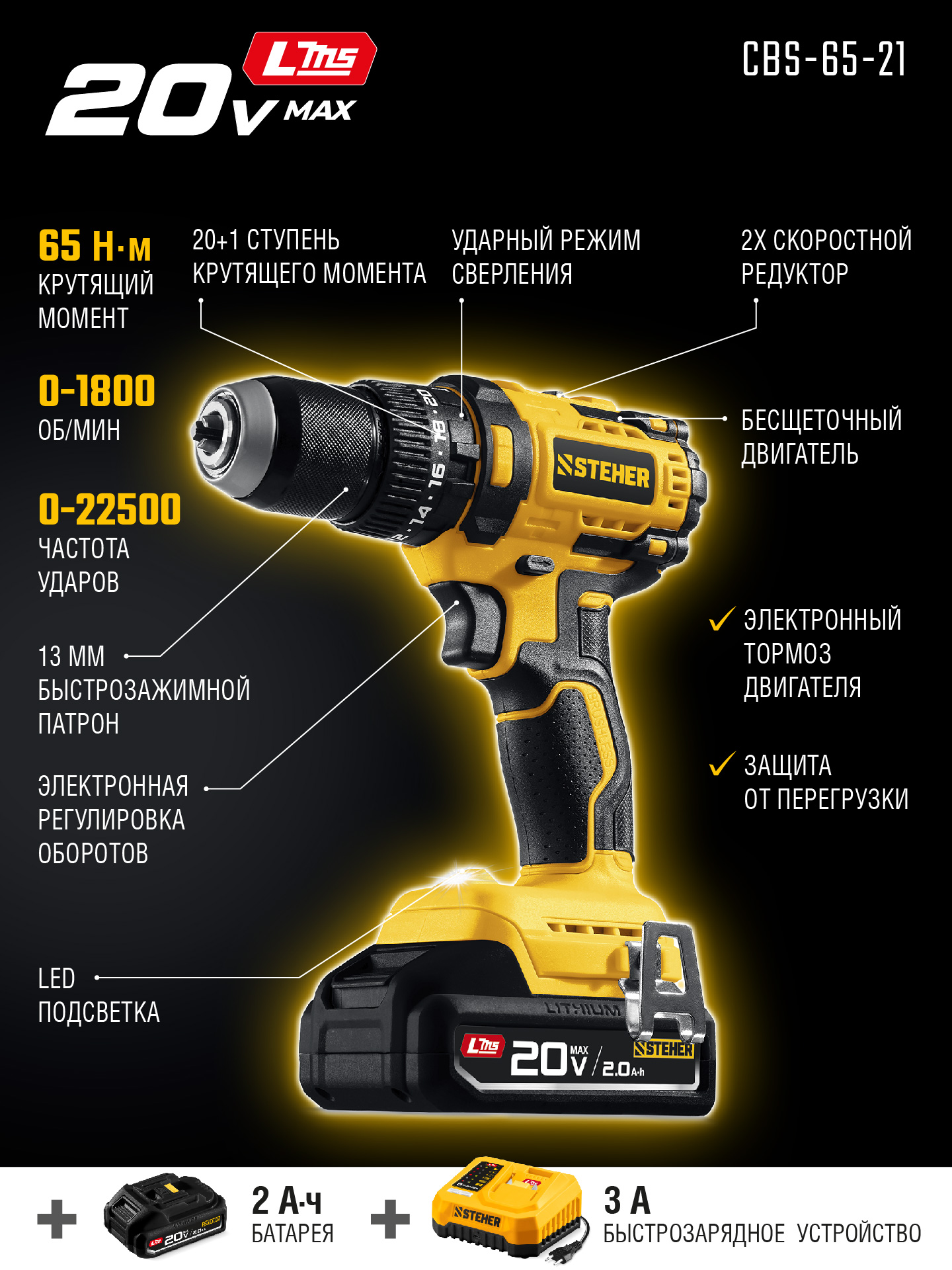STEHER 20 В, 65 Н·м, 1 АКБ LMS (2 А·ч), бесщеточная ударная дрель-шуруповерт (CBS-65-21) — фото 3