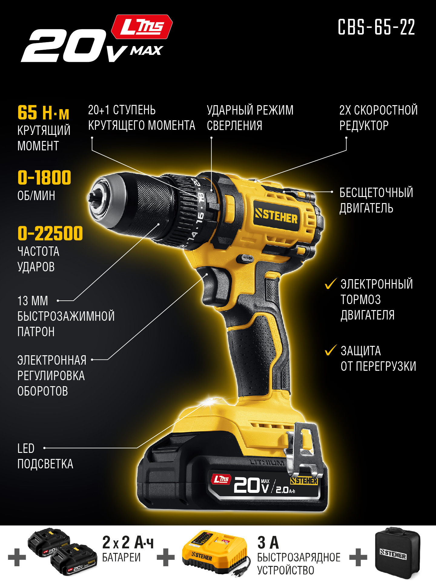 STEHER 20 В, 65 Н·м, 2 АКБ LMS (2 А·ч), бесщеточная ударная дрель-шуруповерт, сумка (CBS-65-22) — фото 3