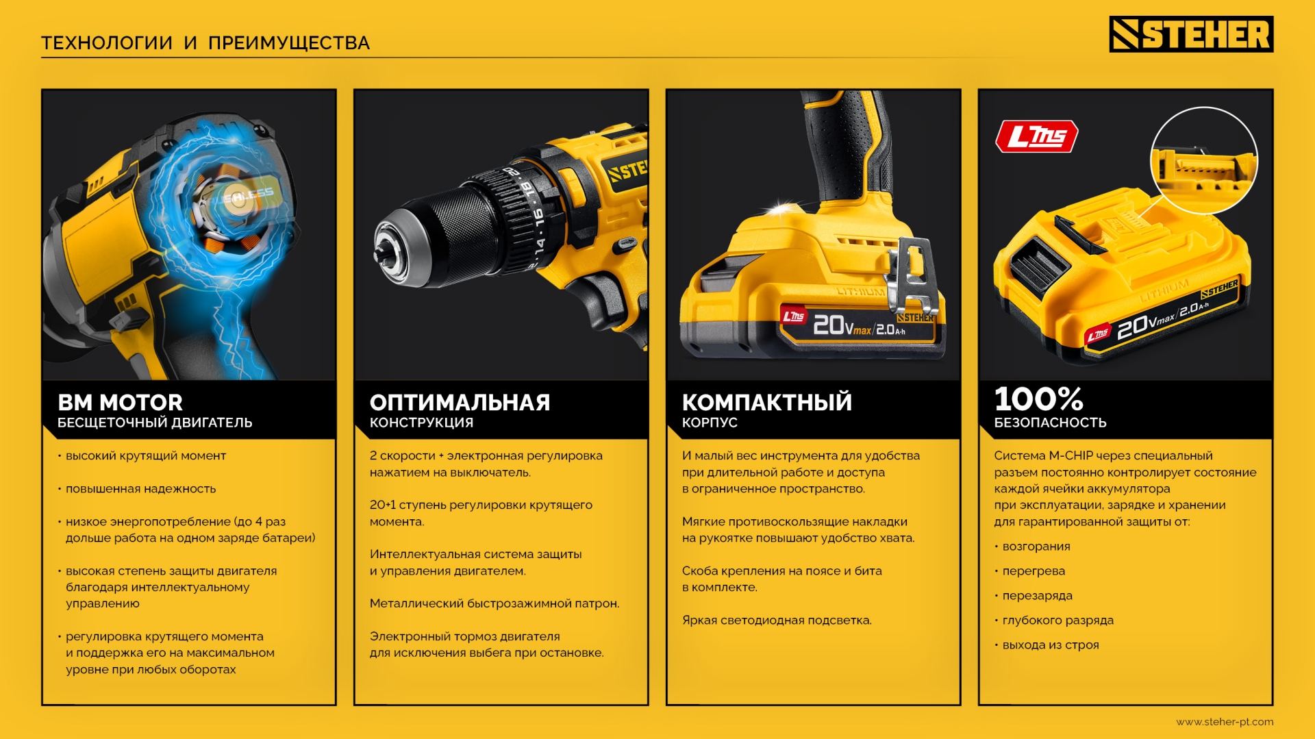 STEHER 20 В, 65 Н·м, без АКБ (LMS), бесщеточная ударная дрель-шуруповерт (CBS-65) — фото 23