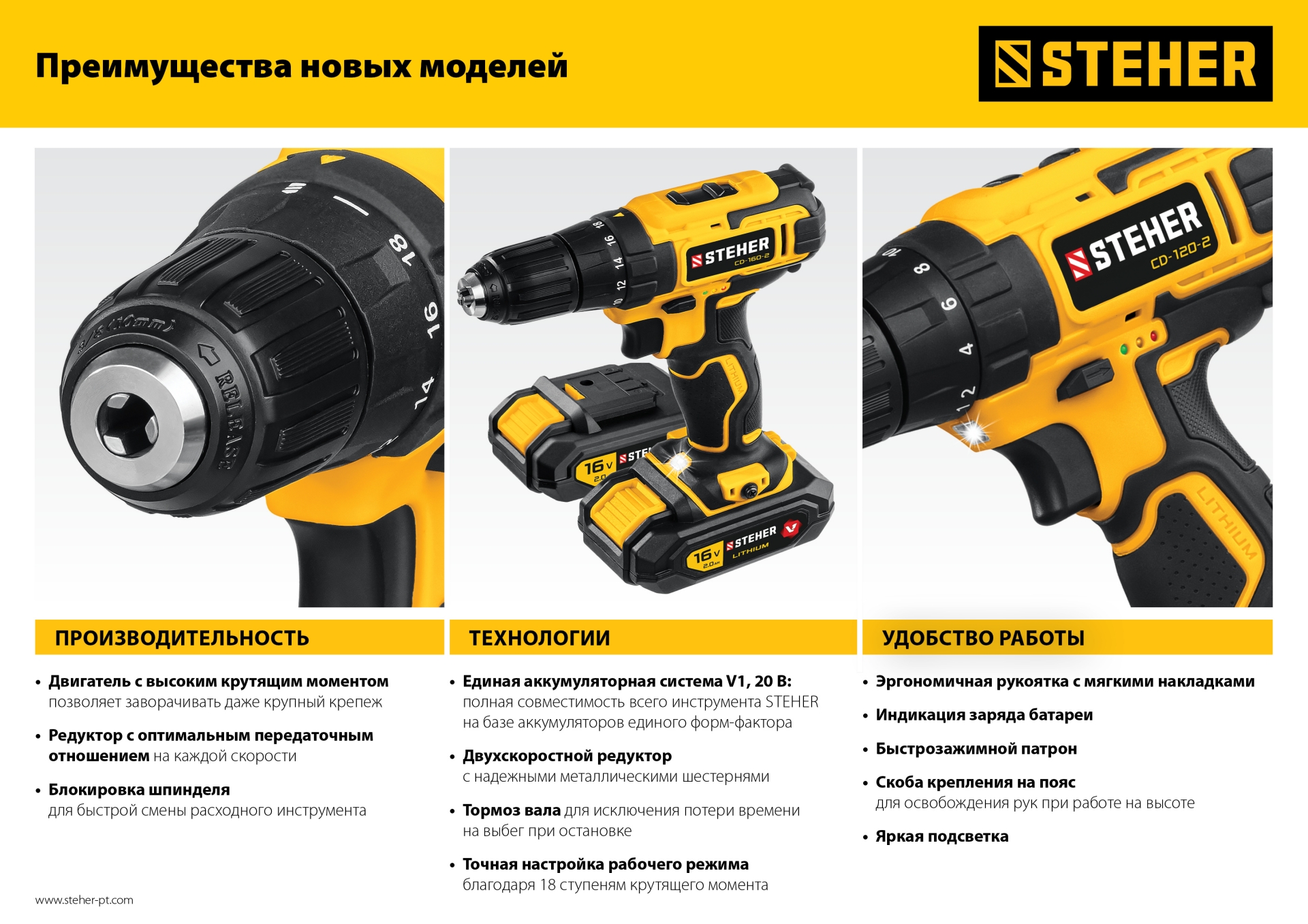 STEHER V1, 20 В, 40 Н·м, без АКБ, дрель-шуруповерт (CD-200) — фото 12