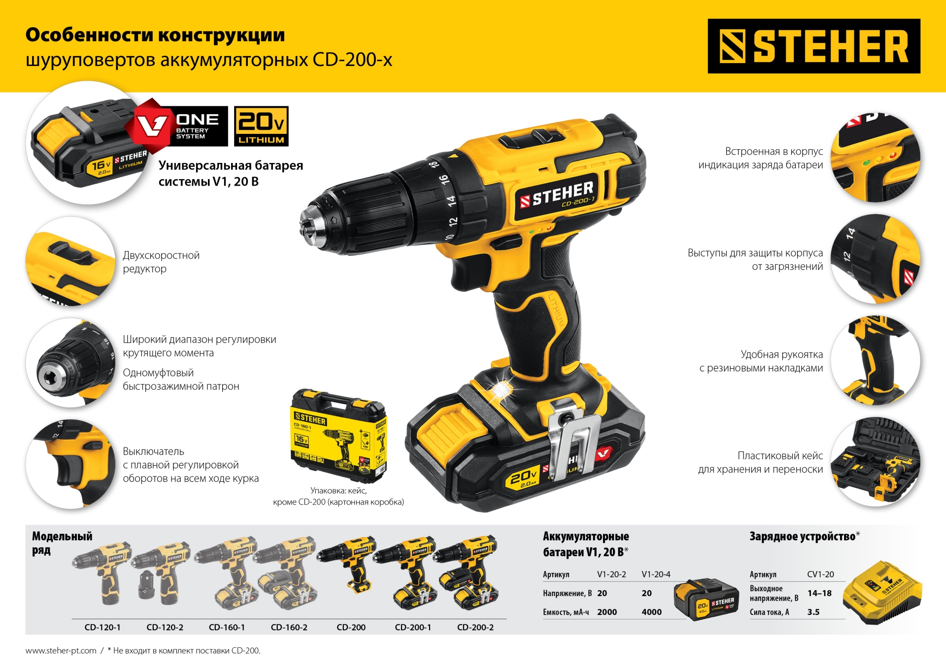 STEHER V1, 20 В, 40 Н·м, без АКБ, дрель-шуруповерт (CD-200) — фото 15