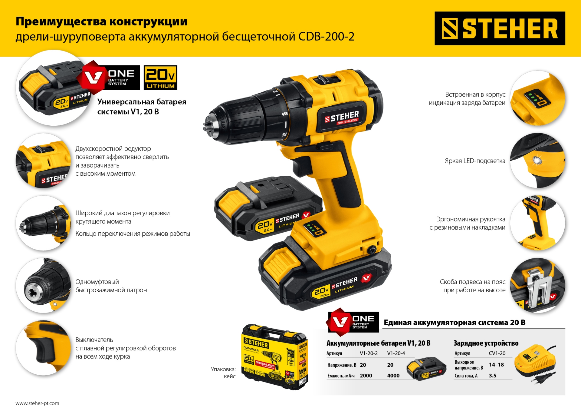 STEHER V1, 20 В, 45 Н·м, 2 АКБ (2 А·ч), бесщеточная дрель-шуруповерт, кейс (CDB-200-2) — фото 20