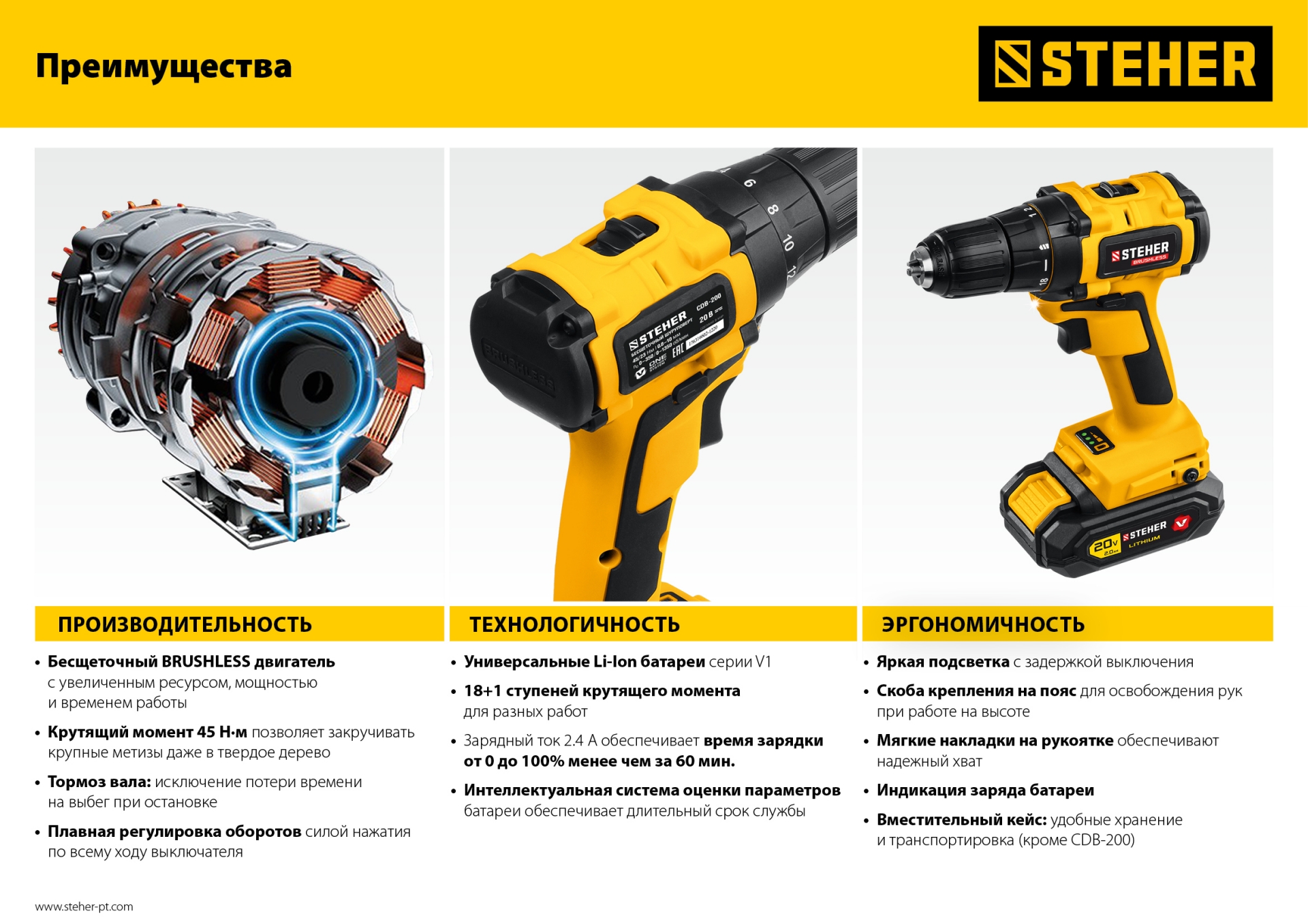 STEHER V1, 20 В, 45 Н·м, без АКБ, бесщеточная дрель-шуруповерт (CDB-200) — фото 14