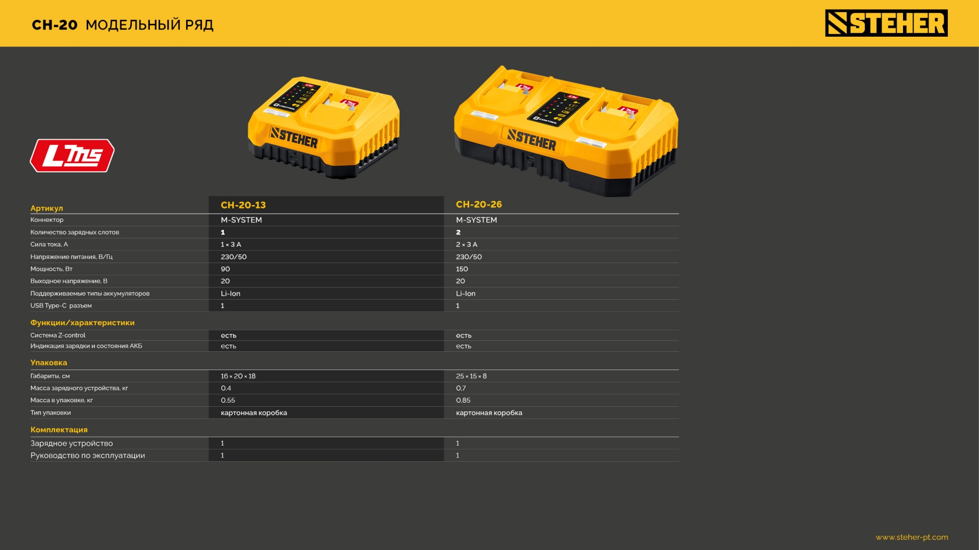 STEHER 20 В, 2 порта, 2 х 3 А, зарядное устройство для LMS АКБ (CH-20-26) — фото 17