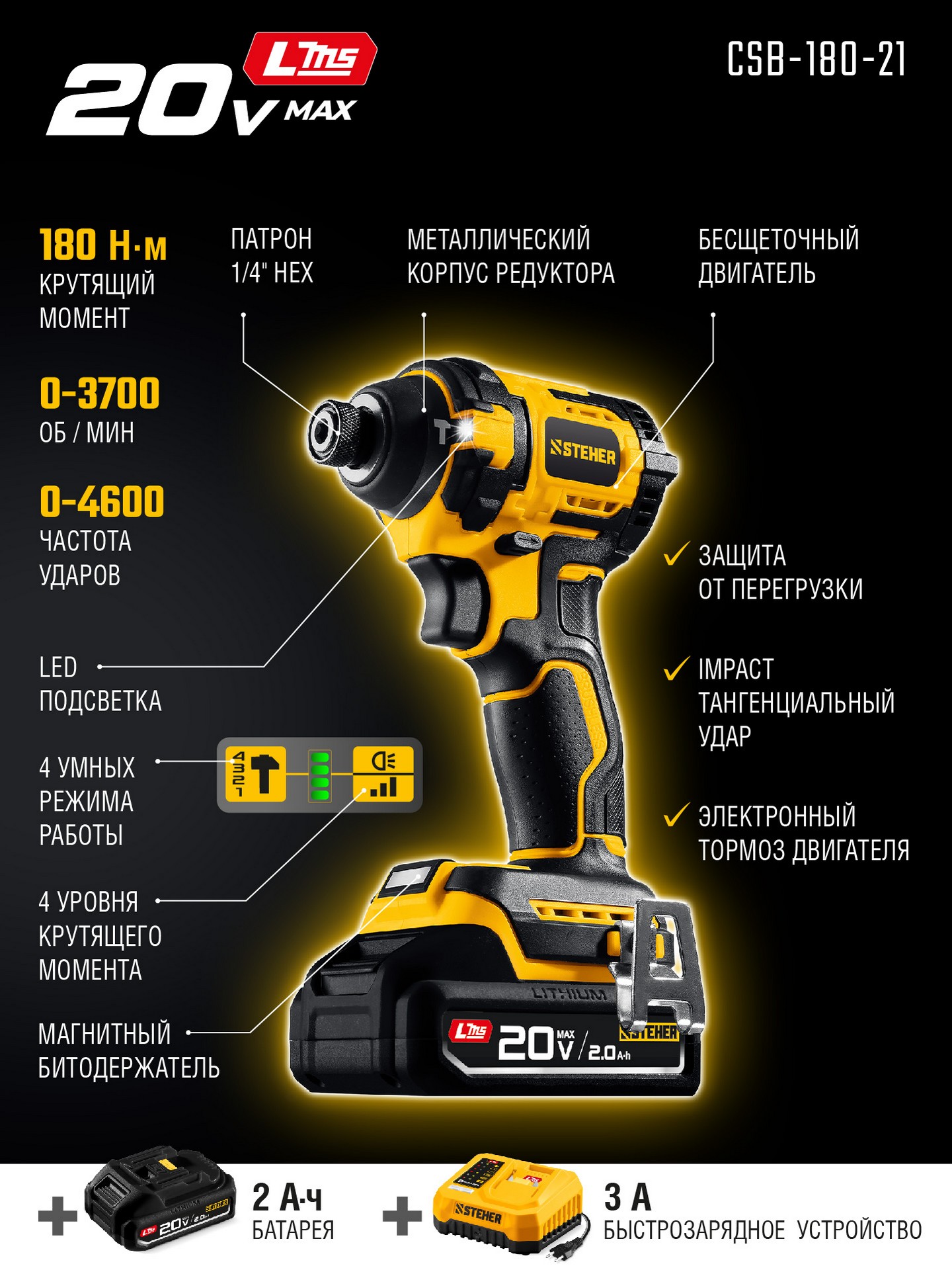 STEHER 20 В, 180 Н·м, 1 АКБ LMS (2 А·ч), бесщеточный ударный винтоверт, сумка (CSB-180-21) — фото 3