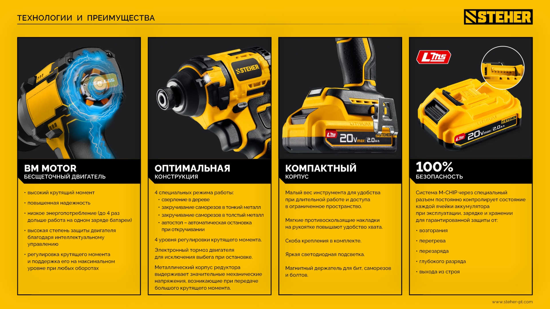STEHER 20 В, 180 Н·м, 1 АКБ LMS (2 А·ч), бесщеточный ударный винтоверт, сумка (CSB-180-21) — фото 27