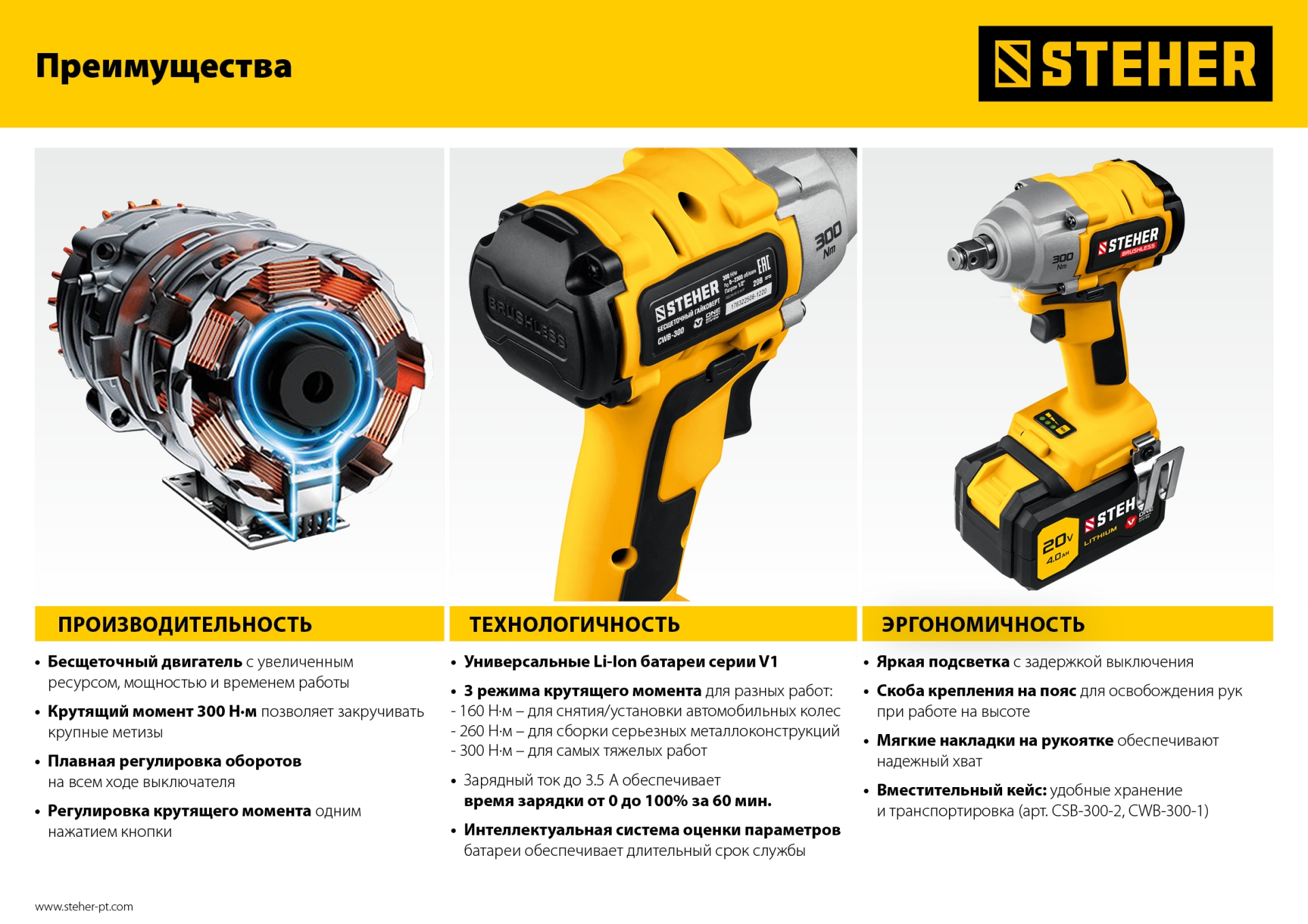 STEHER V1, 20 В, 300 Н·м, без АКБ, бесщеточный винтоверт (CSB-300) — фото 13