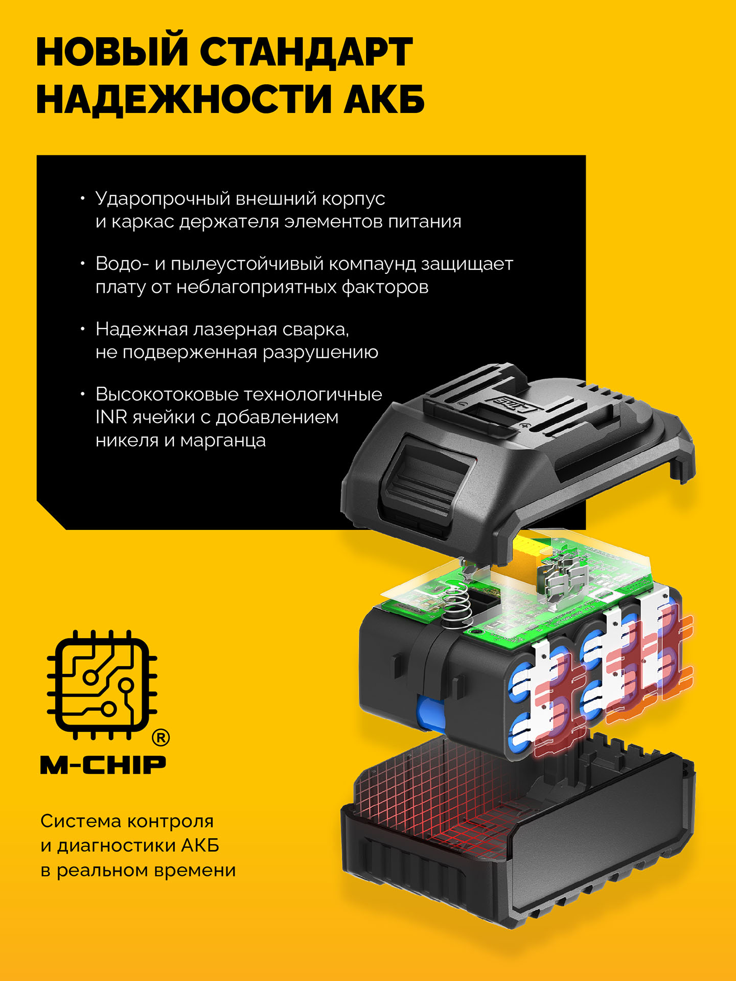 STEHER 20 В, 1000 Н·м, 1 АКБ LMS (4 А·ч), бесщеточный ударный гайковерт, сумка (CWB-1000-41) — фото 15