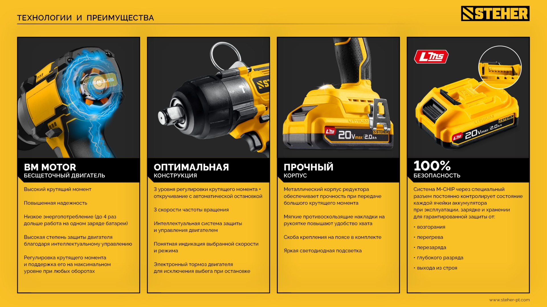 STEHER 20 В, 1000 Н·м, без АКБ (LMS), бесщеточный ударный гайковерт (CWB-1000) — фото 21