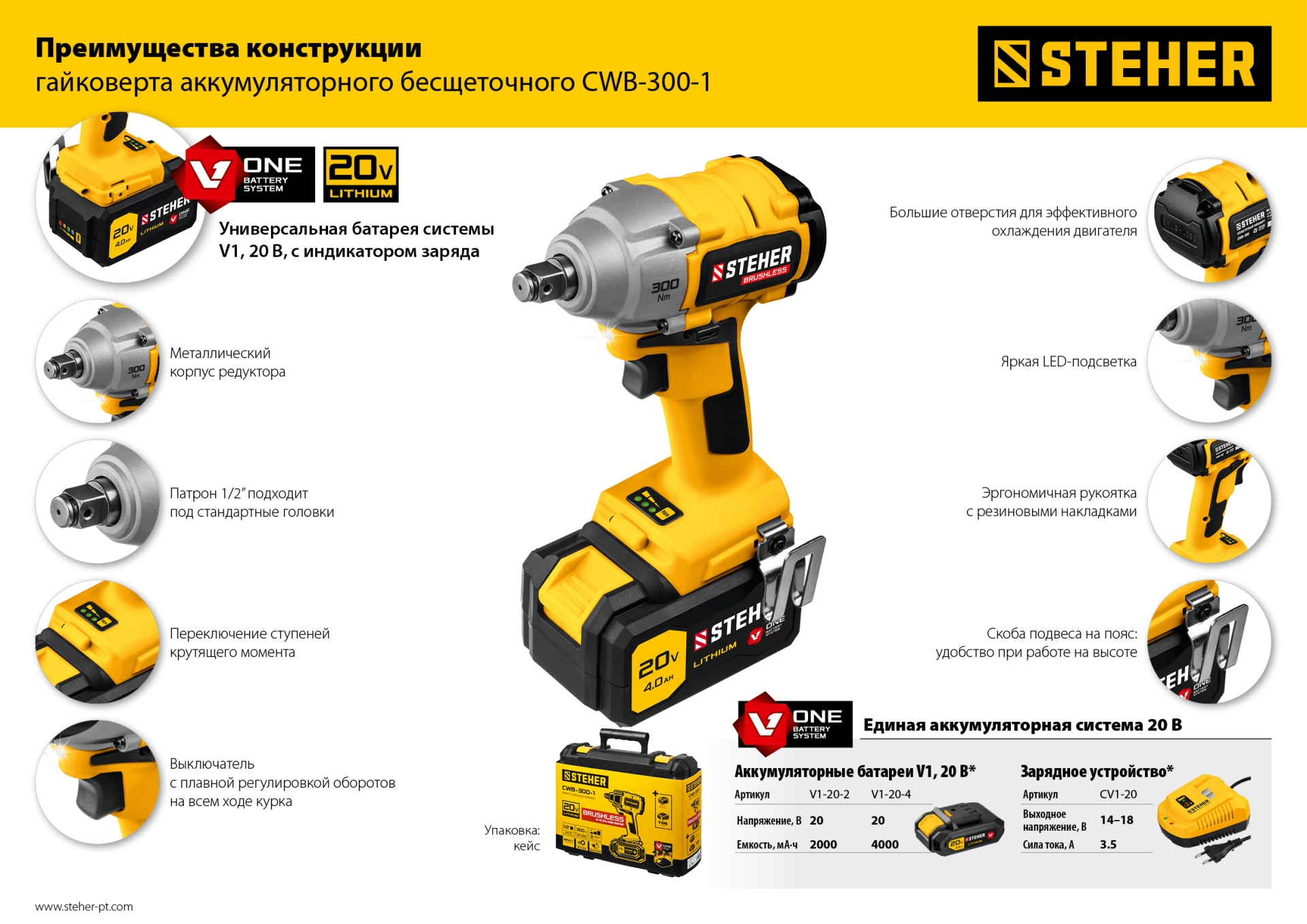 STEHER V1, 20 В, 300 Н·м, 1 АКБ (4 А·ч), бесщеточный гайковерт, кейс (CWB-300-1) — фото 18