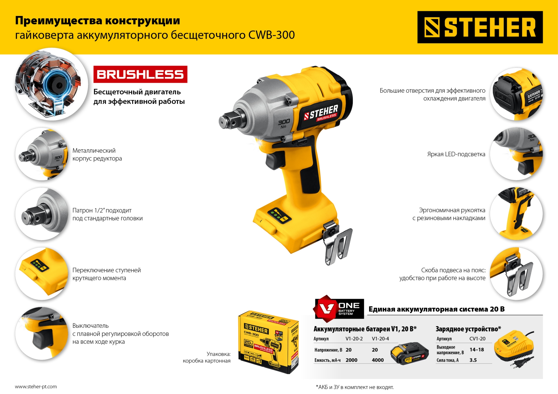 STEHER V1, 20 В, 300 Н·м, без АКБ, бесщеточный гайковерт (CWB-300) — фото 14