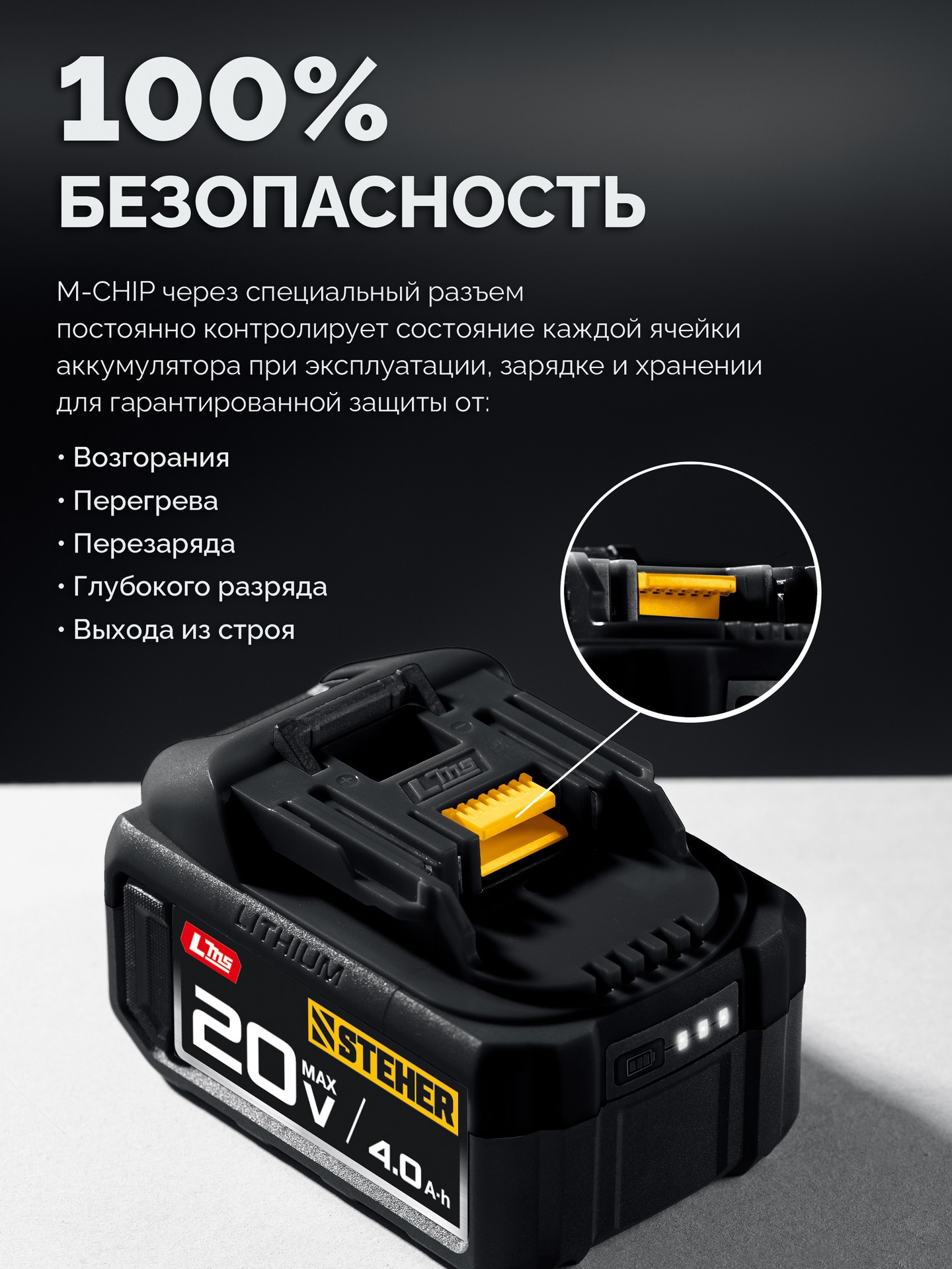 STEHER 20 В, 350 Н·м, 1 АКБ LMS (4 А·ч), бесщеточный ударный гайковерт, сумка (CWB-350-41) — фото 16