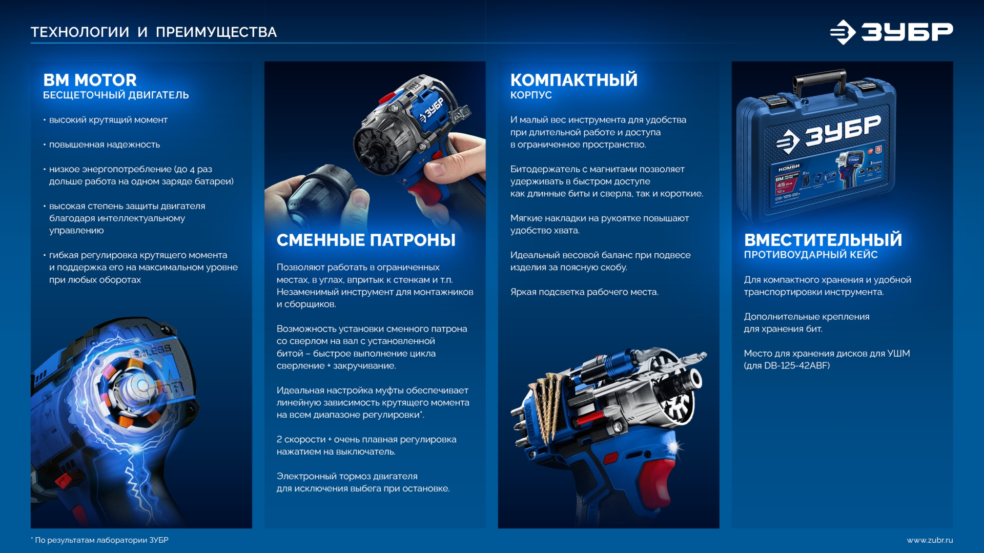 ЗУБР КОМБИ #1, 12 В, 45 Н·м, без АКБ (тип Т7), модульная дрель-шуруповерт, BRUSHLESS, Профессионал (DB-125) — фото 19