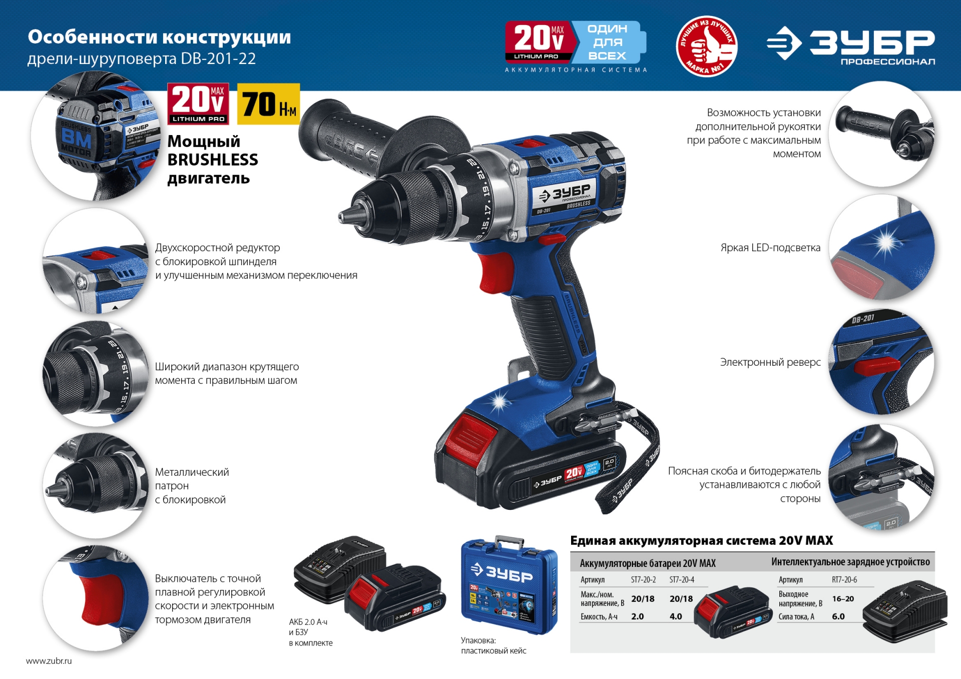 ЗУБР Т7, 20 В, 70 Н·м, 2 АКБ (2 А·ч), бесщеточная дрель-шуруповерт, кейс, Профессионал (DB-201-22) — фото 19