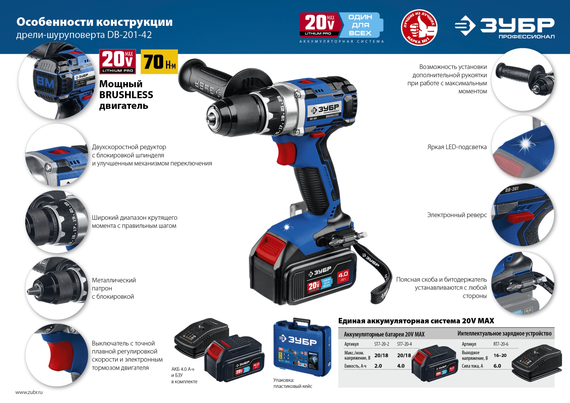 ЗУБР Т7, 20 В, 70 Н·м, 2 АКБ (4 А·ч), бесщеточная дрель-шуруповерт, кейс, Профессионал (DB-201-42) — фото 20