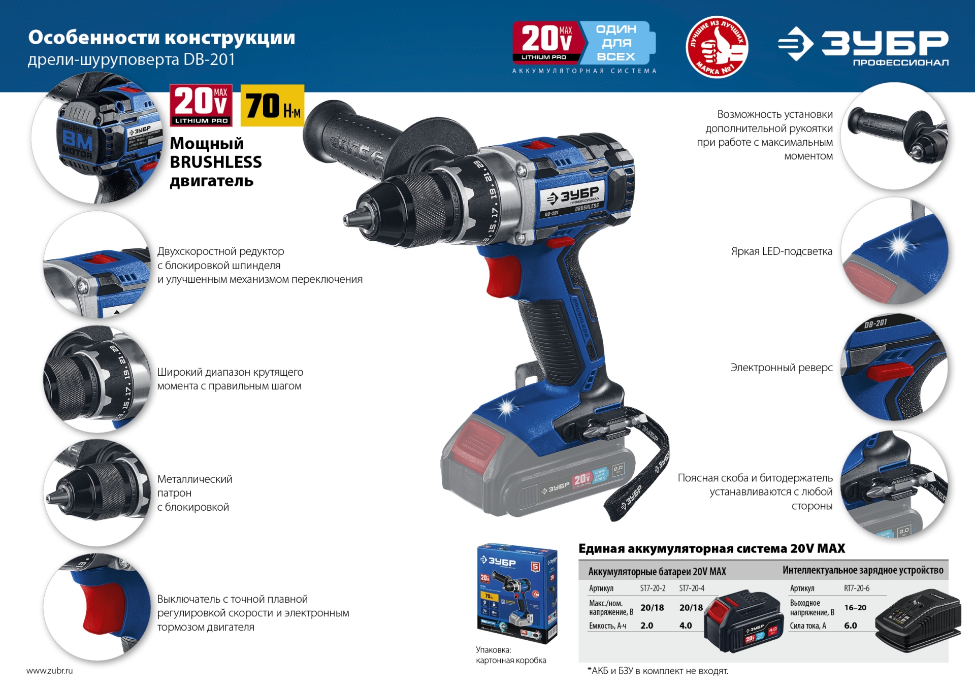 ЗУБР Т7, 20 В, 70 Н·м, без АКБ, бесщеточная дрель-шуруповерт, Профессионал (DB-201) — фото 15