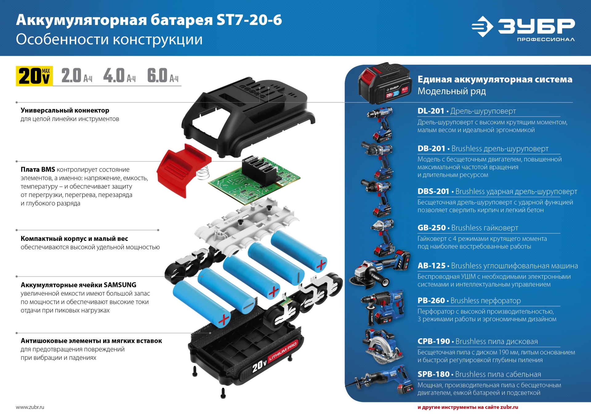 ЗУБР Т7, 20 В, 100 Н·м, 2 АКБ (4 А·ч), бесщеточная дрель-шуруповерт, кейс, Профессионал (DB-211-42) — фото 20