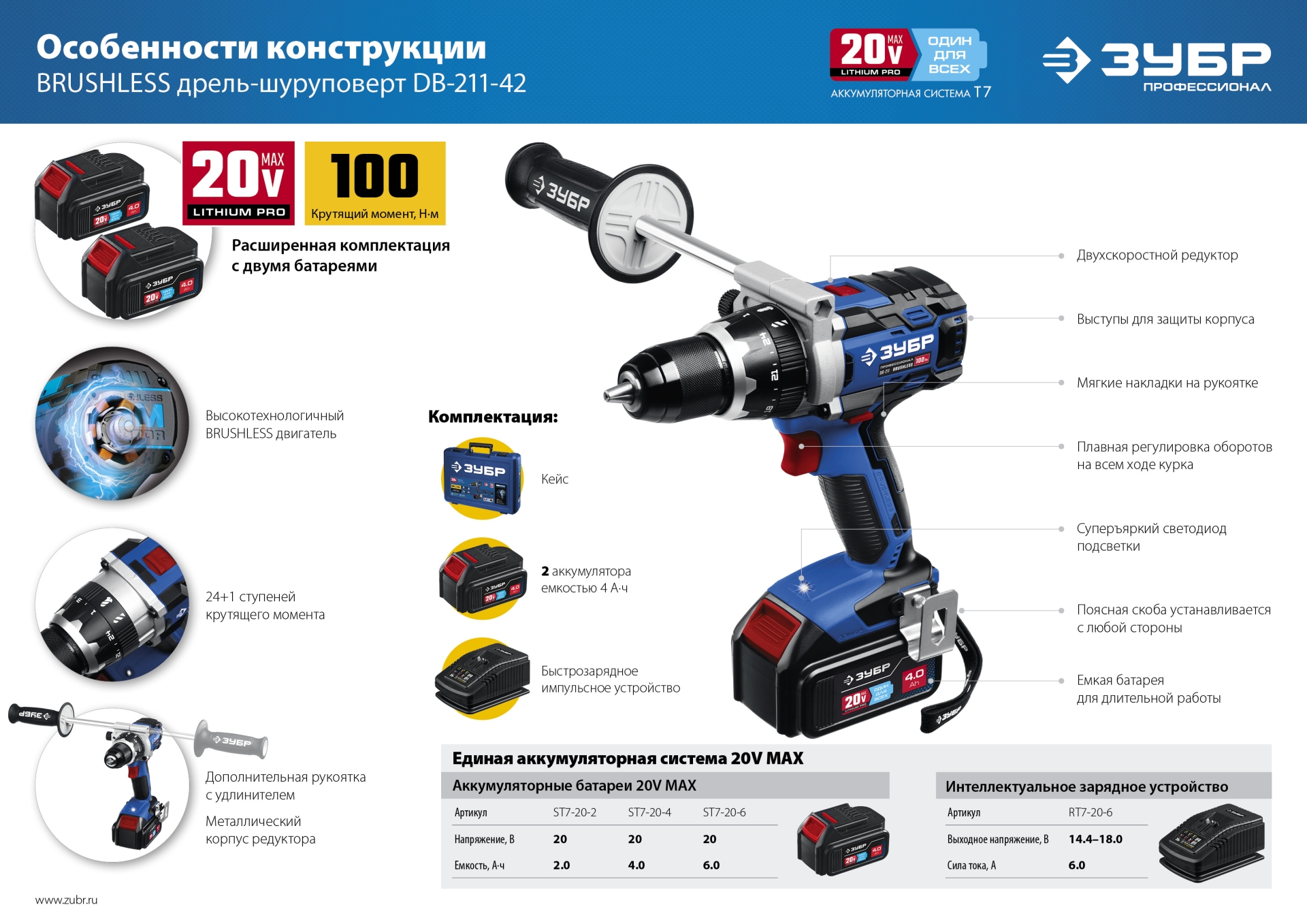 ЗУБР Т7, 20 В, 100 Н·м, без АКБ, бесщеточная дрель-шуруповерт, Профессионал (DB-211) — фото 15