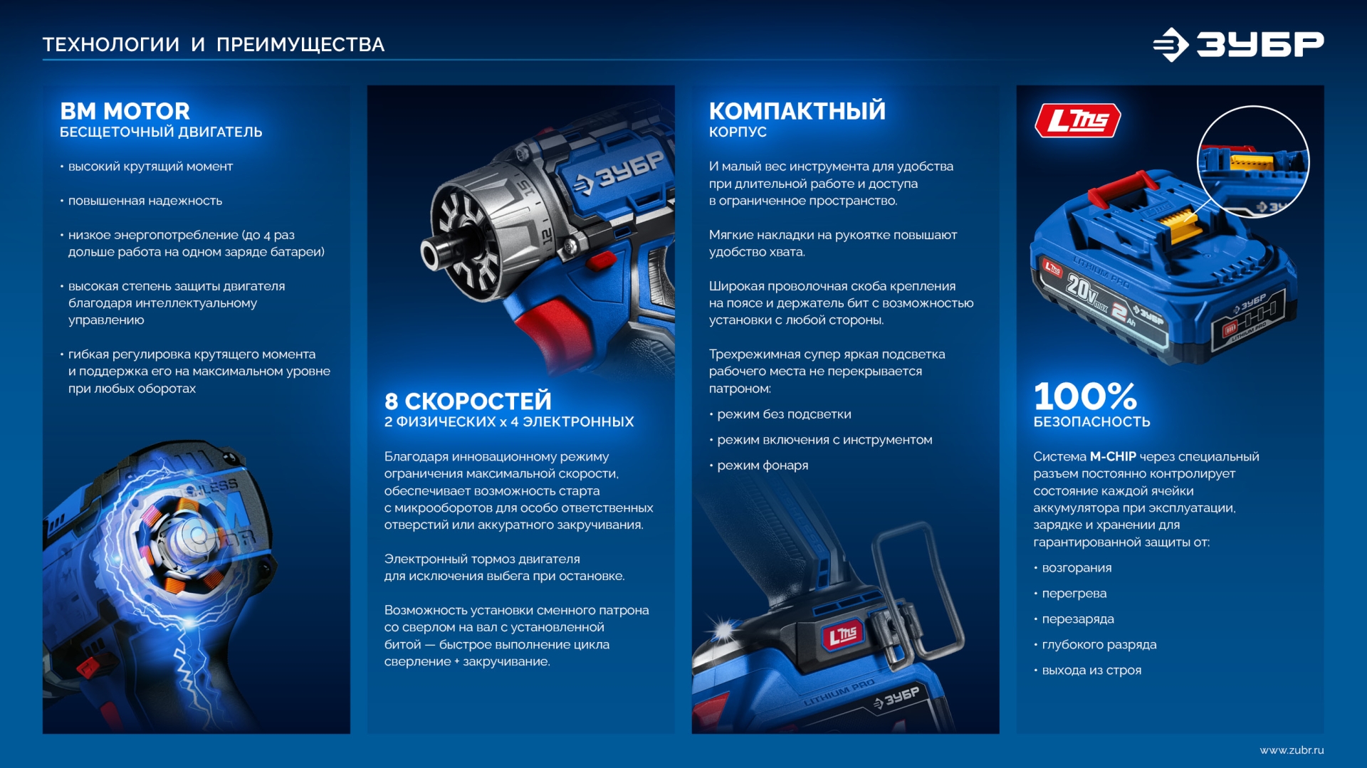 ЗУБР КОМПАКТ Комби #1, 20 В, 50 Н·м, без АКБ (LMS), бесщеточная модульная дрель-шуруповерт, ПРОФЕССИОНАЛ (DB-50-H3) — фото 27