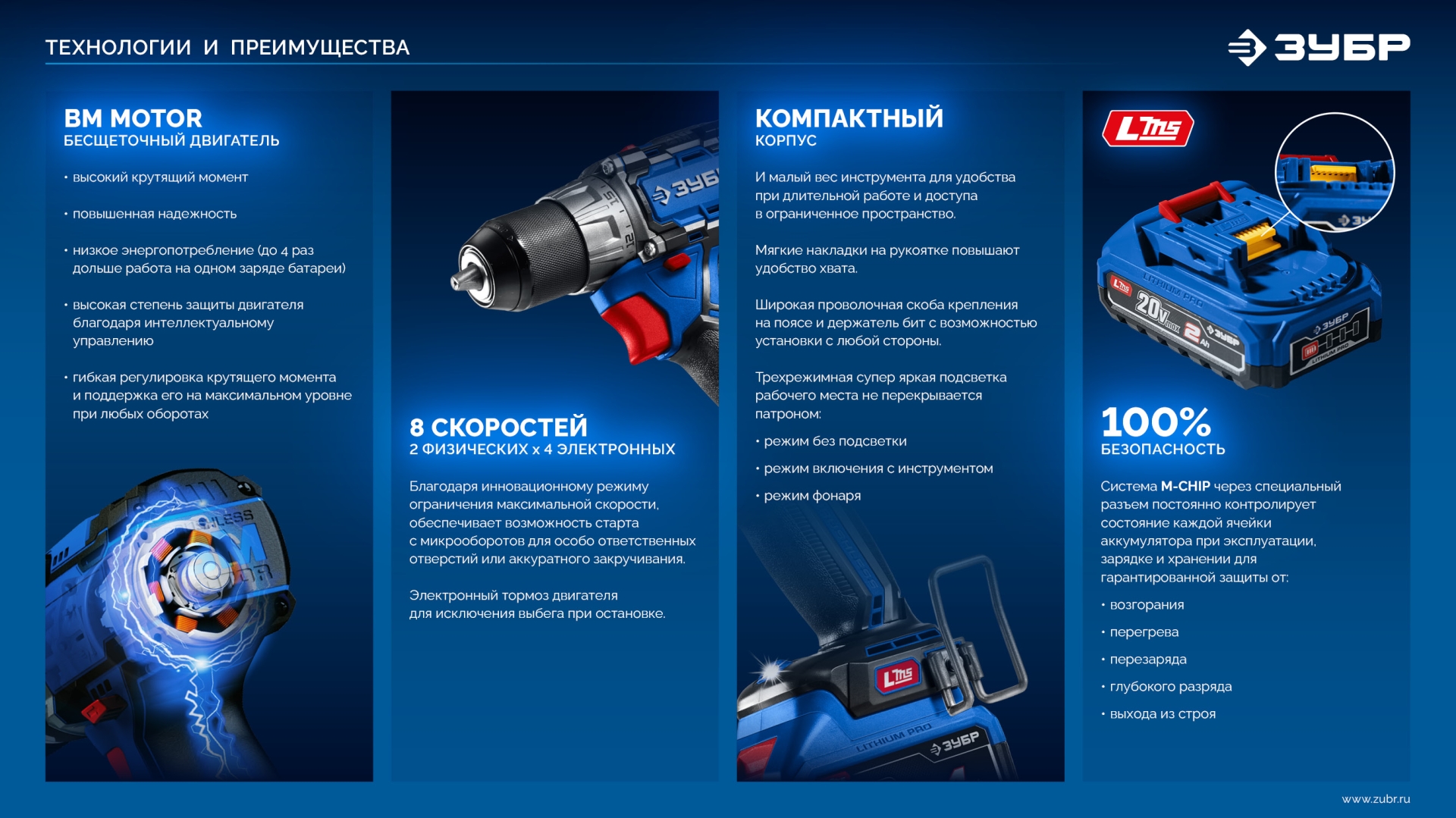 ЗУБР КОМПАКТ #1 20 В, 50 Н·м, без АКБ (LMS), бесщеточная дрель-шуруповерт, ПРОФЕССИОНАЛ (DB-50) — фото 23