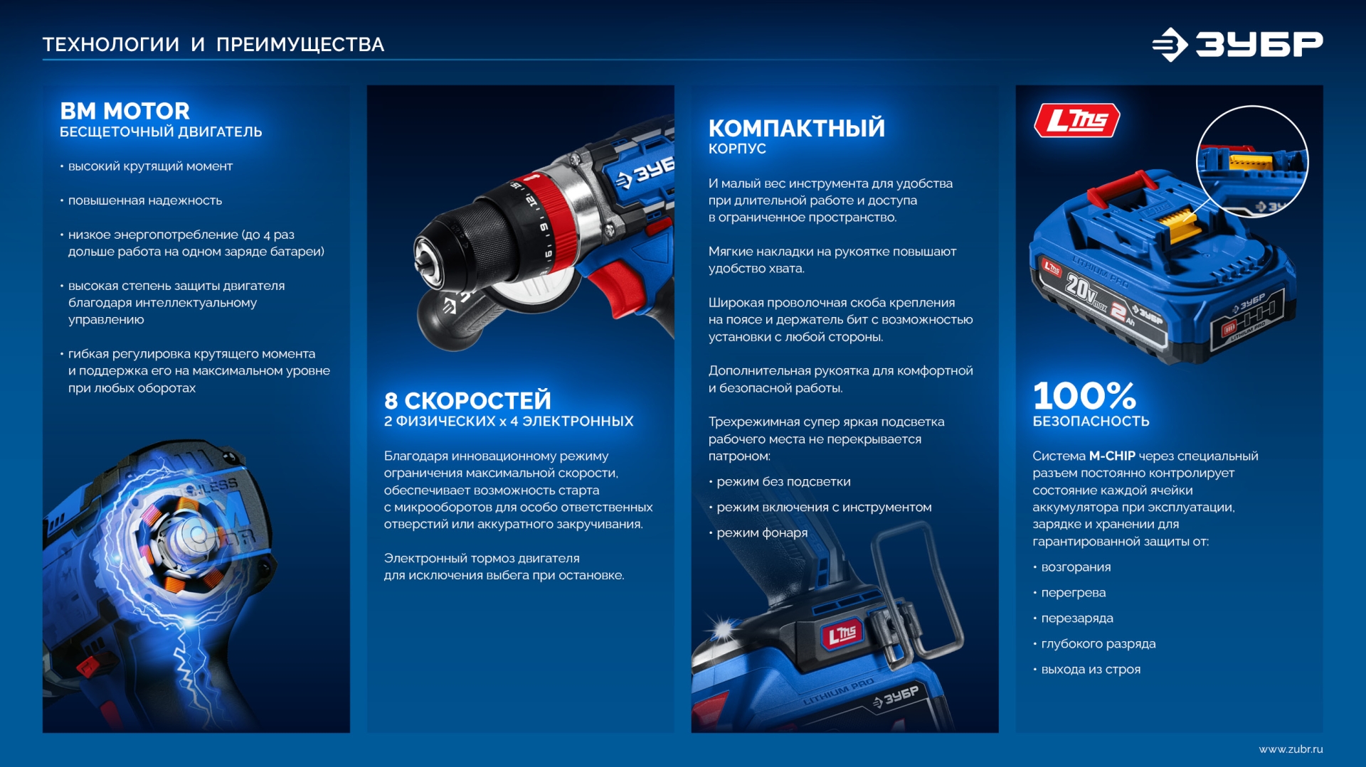 ЗУБР 20 В, 70 Н·м, 2 АКБ LMS (4 А·ч), бесщеточная дрель-шуруповерт, кейс, ПРОФЕССИОНАЛ (DB-70-42) — фото 28