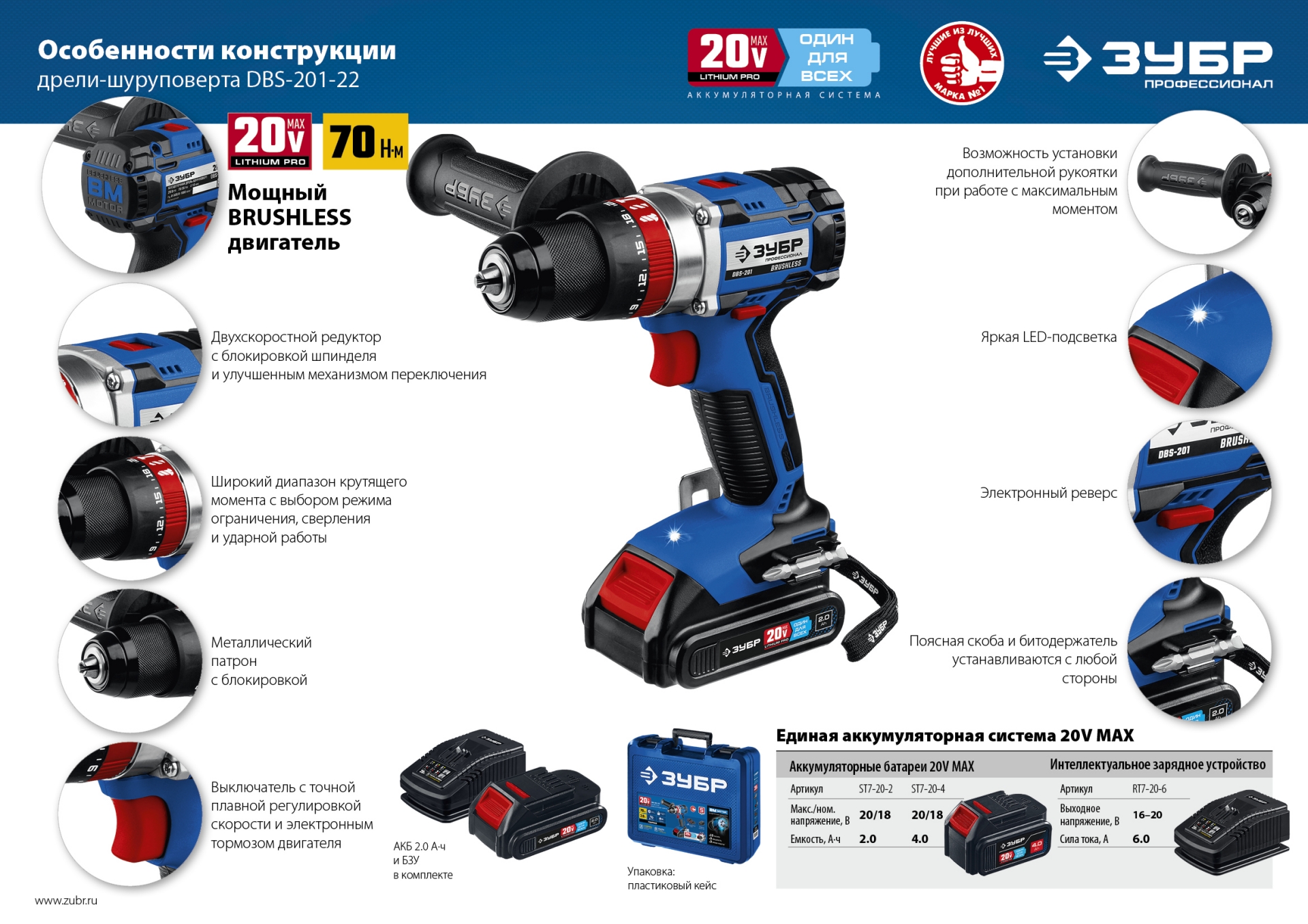 ЗУБР Т7, 20 В, 70 Н·м, 2 АКБ (2 А·ч), бесщеточная ударная дрель-шуруповерт, кейс, Профессионал (DBS-201-22) — фото 20