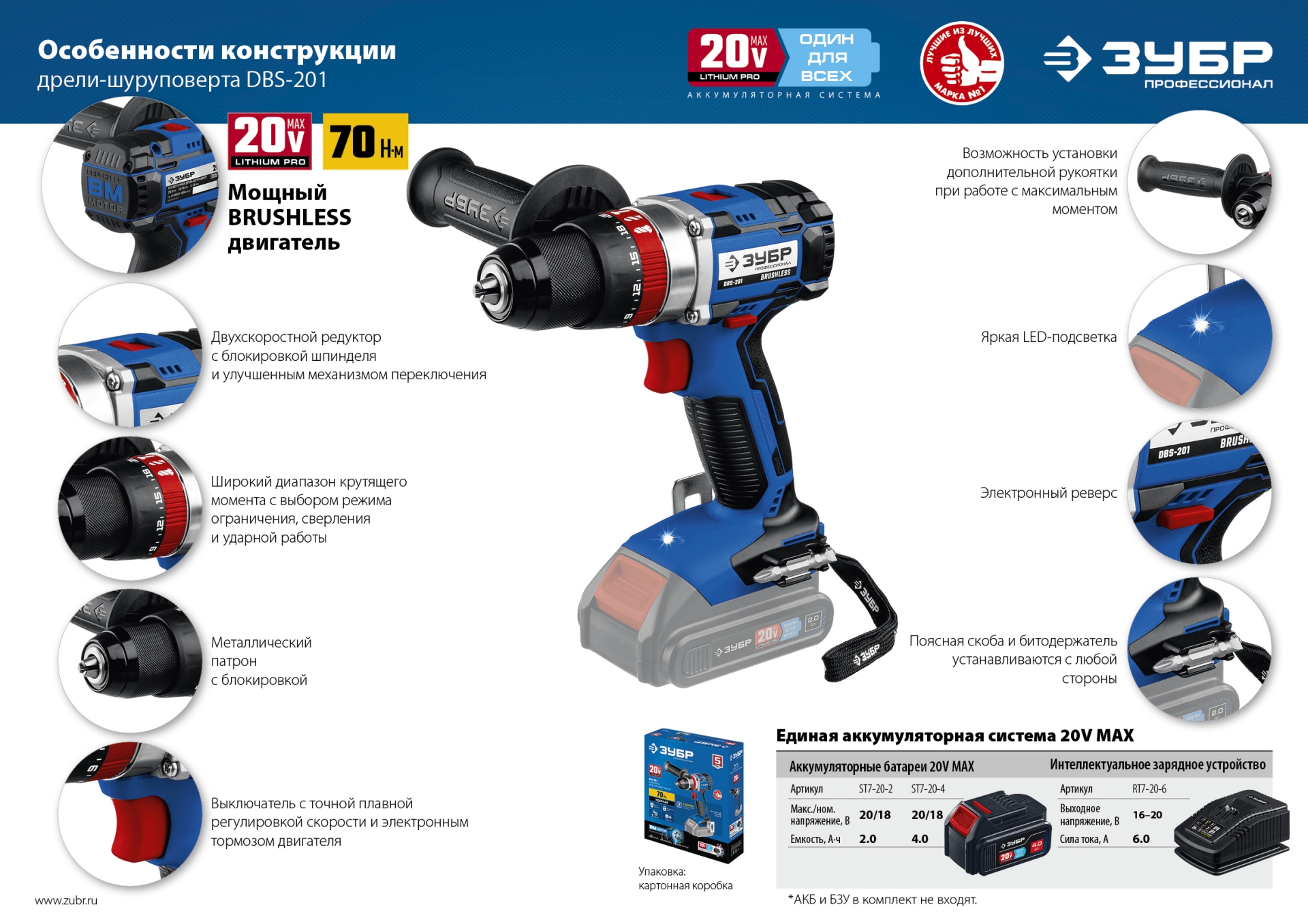 ЗУБР Т7, 20 В, 70 Н·м, без АКБ, бесщеточная ударная дрель-шуруповерт, Профессионал (DBS-201) — фото 16