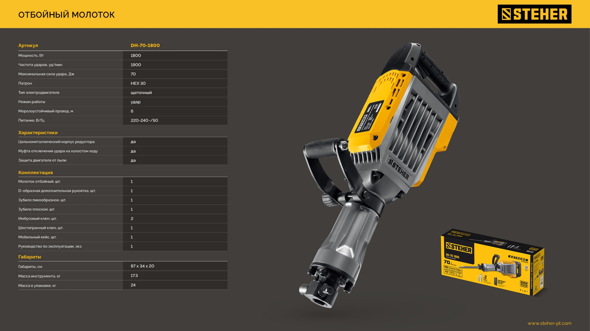 STEHER Бетонолом, 70 Дж, 1800 Вт, отбойный молоток HEX-30 (DH-70-1800) — фото 15