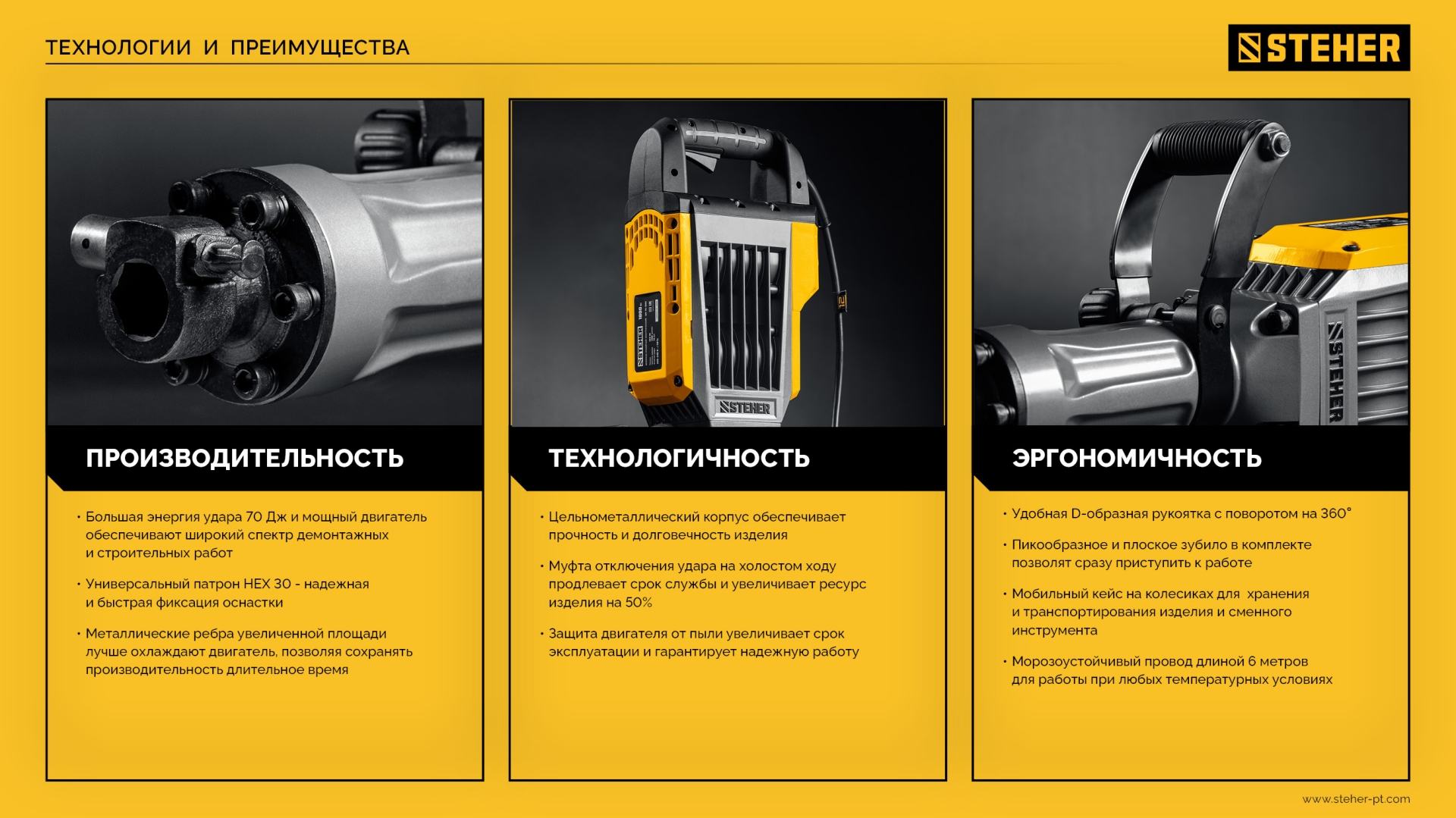 STEHER Бетонолом, 70 Дж, 1800 Вт, отбойный молоток HEX-30 (DH-70-1800) — фото 16