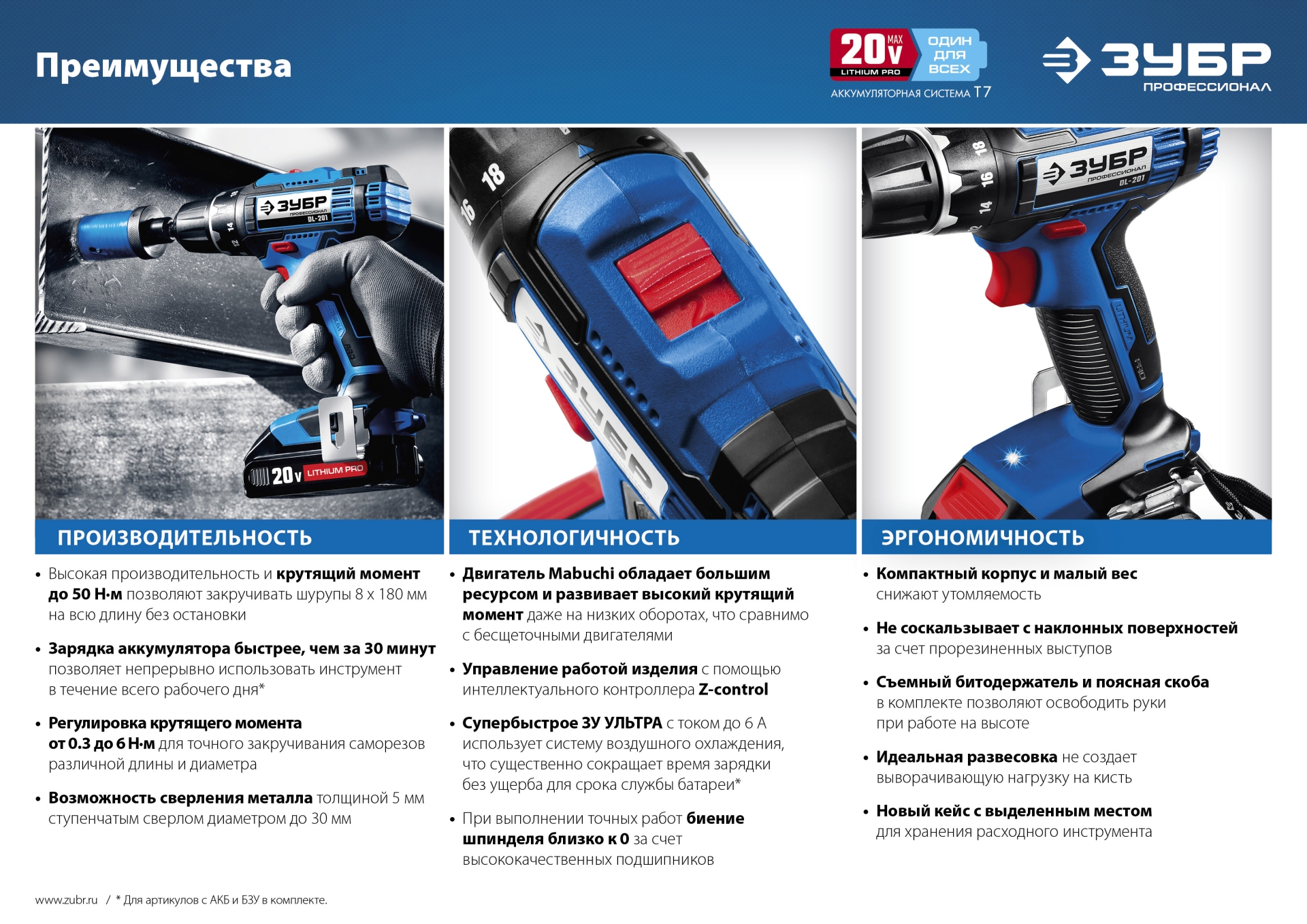 ЗУБР Т7, 20 В, 50 Н·м, без АКБ, дрель-шуруповерт, Профессионал (DL-201) — фото 15