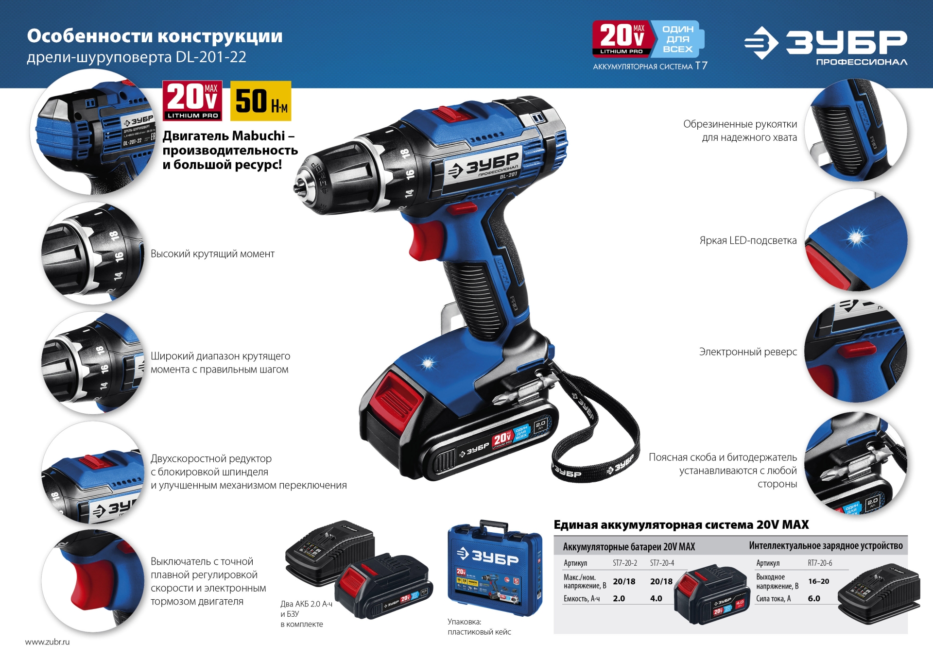 ЗУБР Т7, 20 В, 50 Н·м, без АКБ, дрель-шуруповерт, Профессионал (DL-201) — фото 18