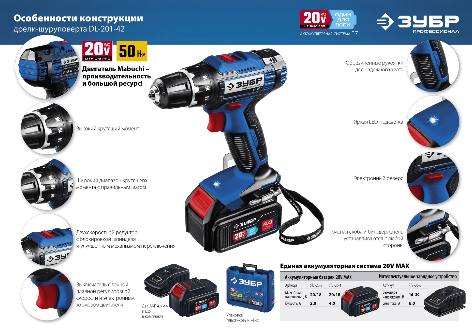 ЗУБР Т7, 20 В, 50 Н·м, без АКБ, дрель-шуруповерт, Профессионал (DL-201) — фото 19