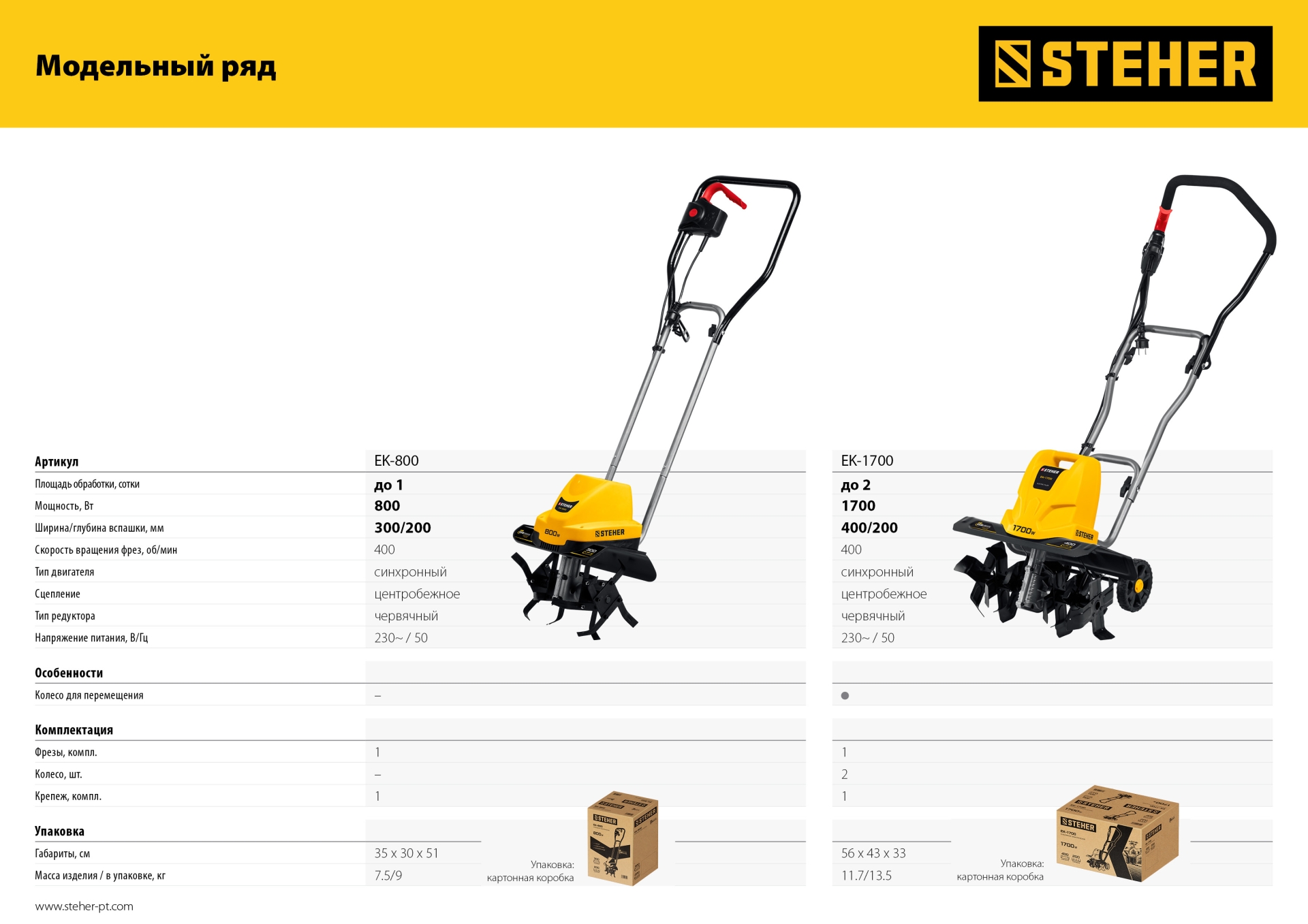 STEHER 800 Вт, электрический культиватор (EK-800) — фото 12